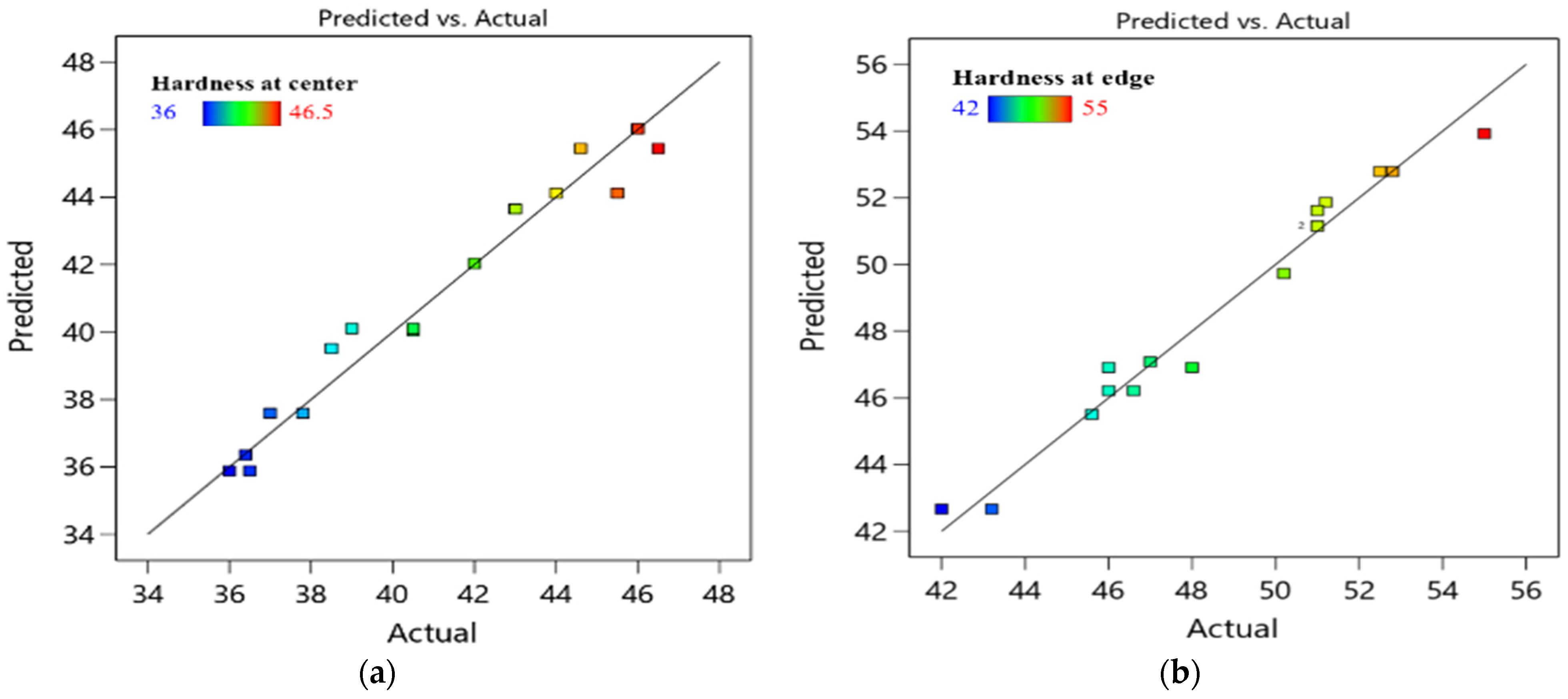 Materials 15 05312 g007