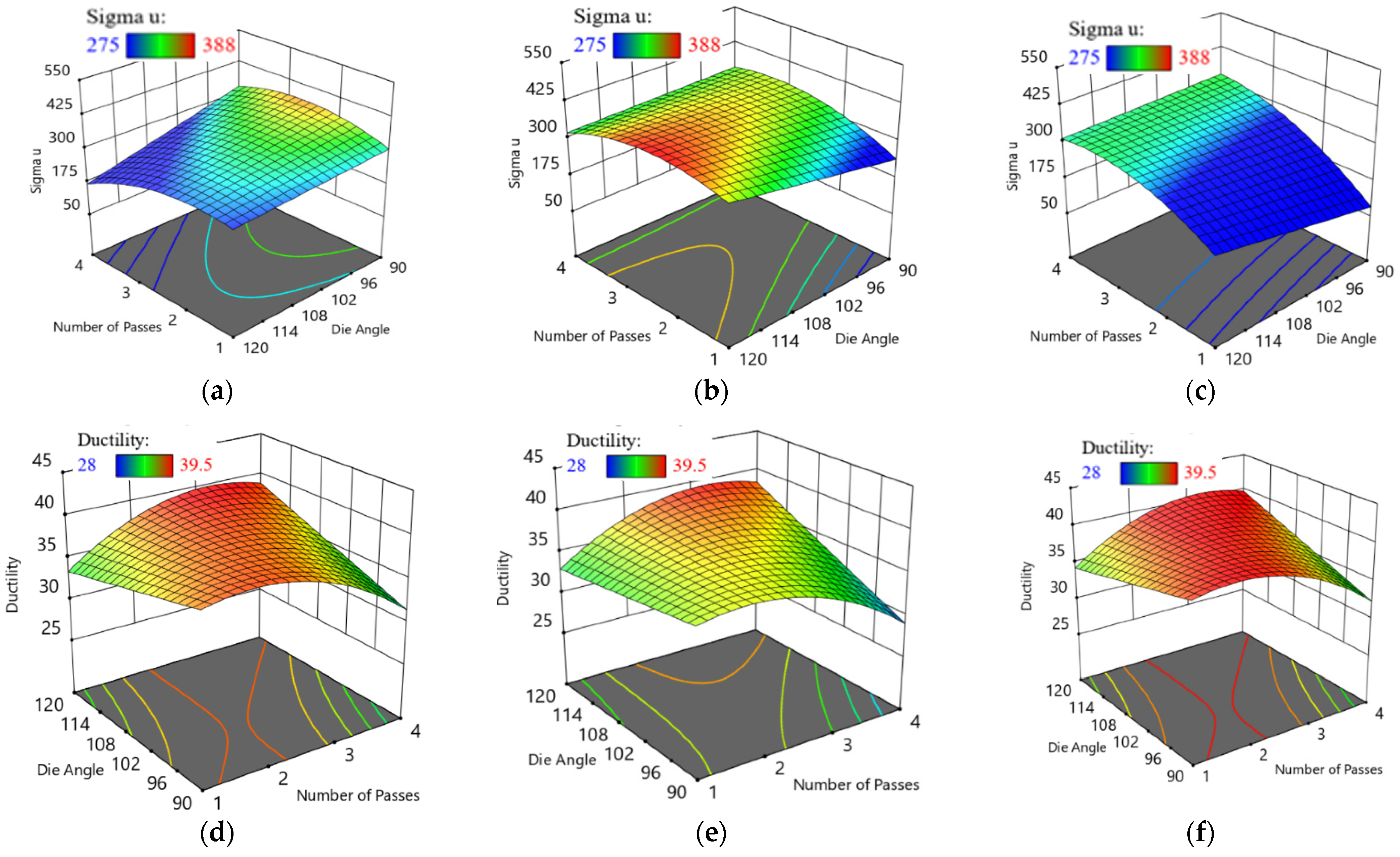 Materials 15 05312 g010