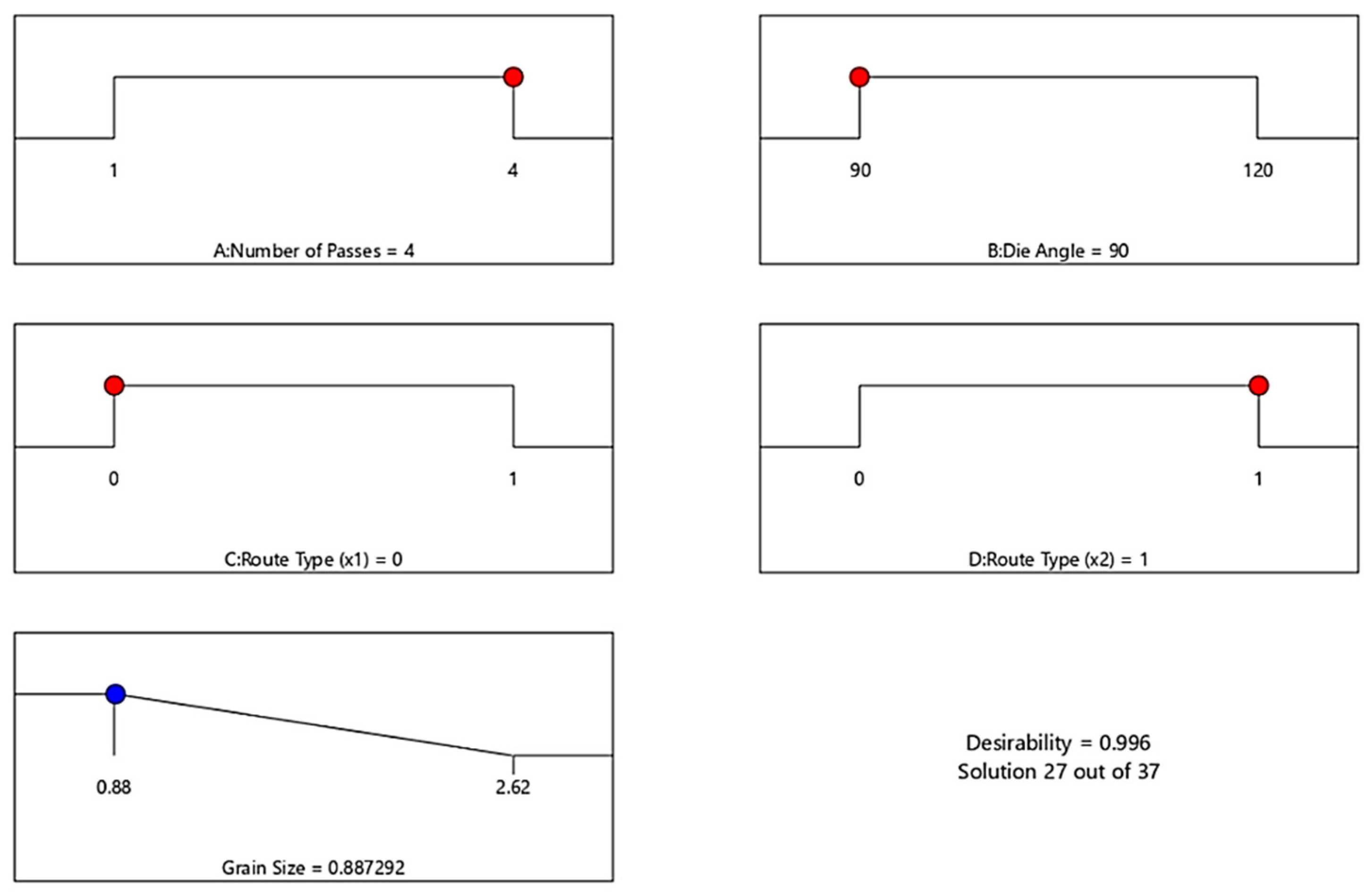 Materials 15 05312 g011