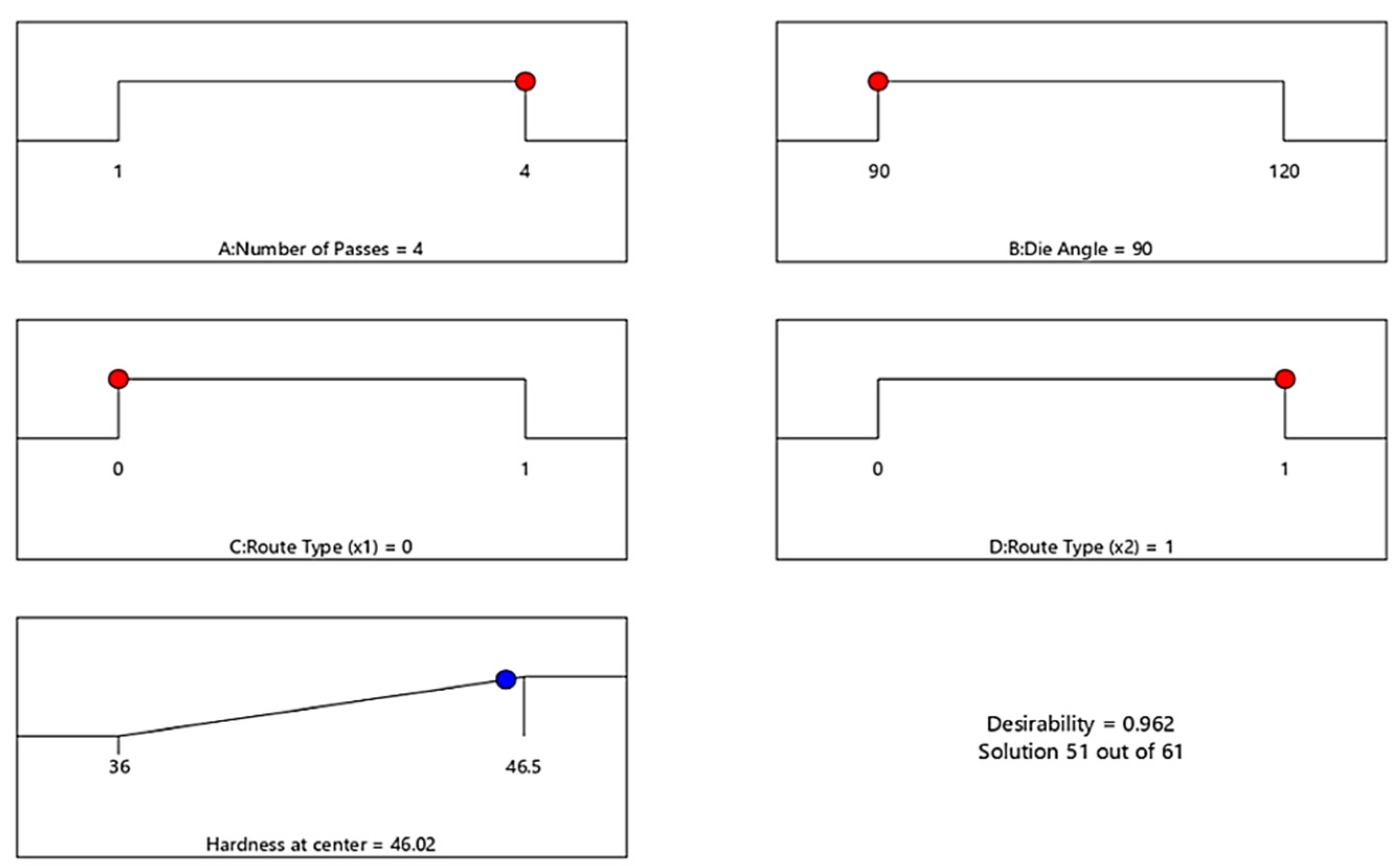Materials 15 05312 g012