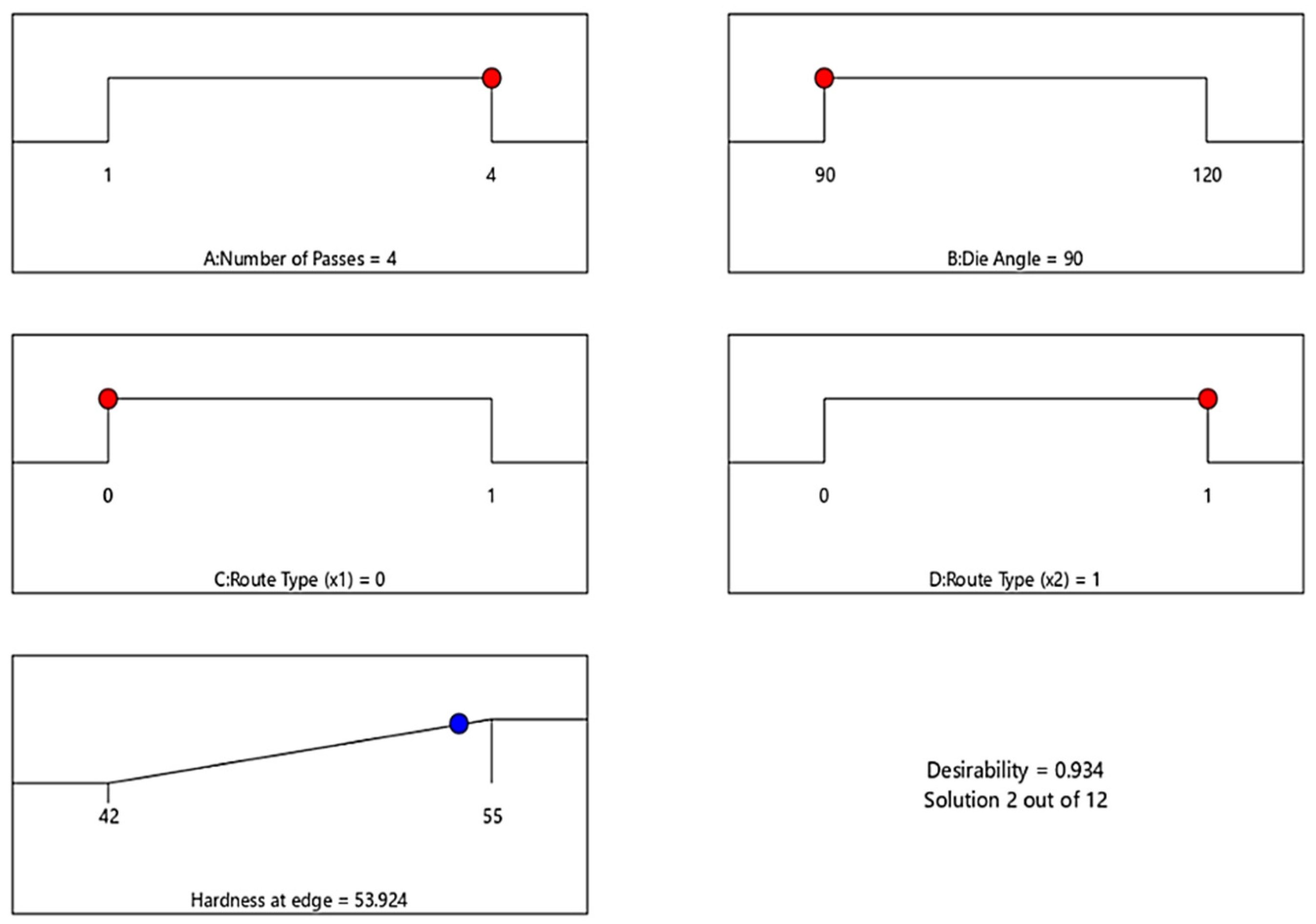 Materials 15 05312 g013