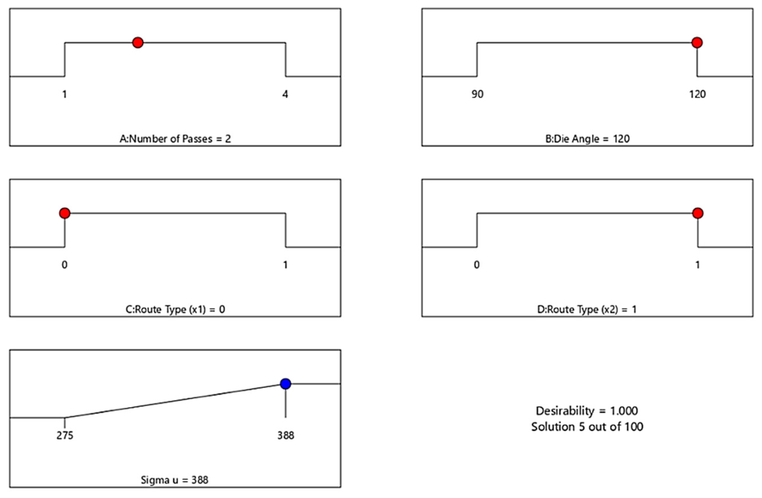 Materials 15 05312 g014