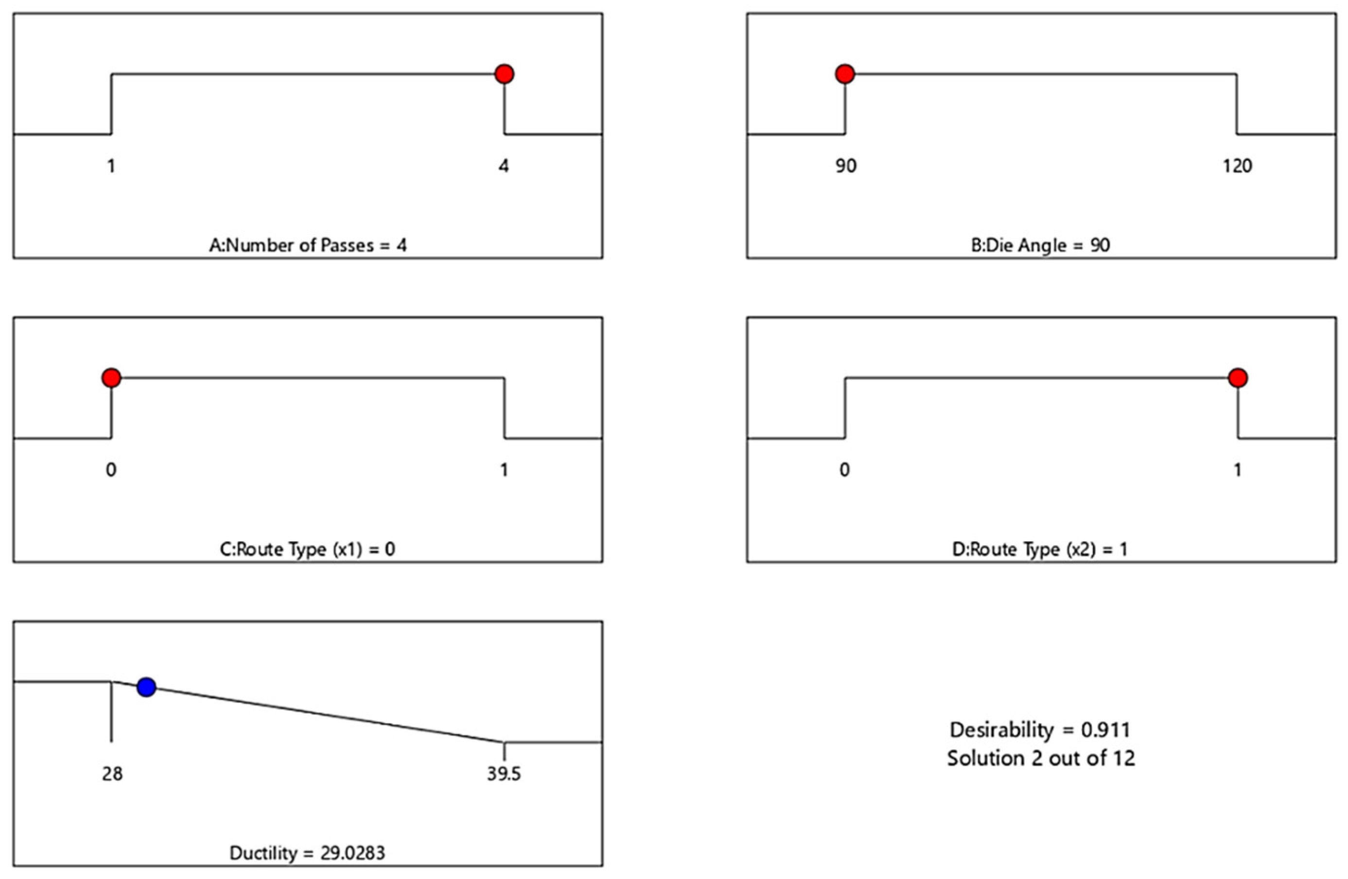 Materials 15 05312 g015