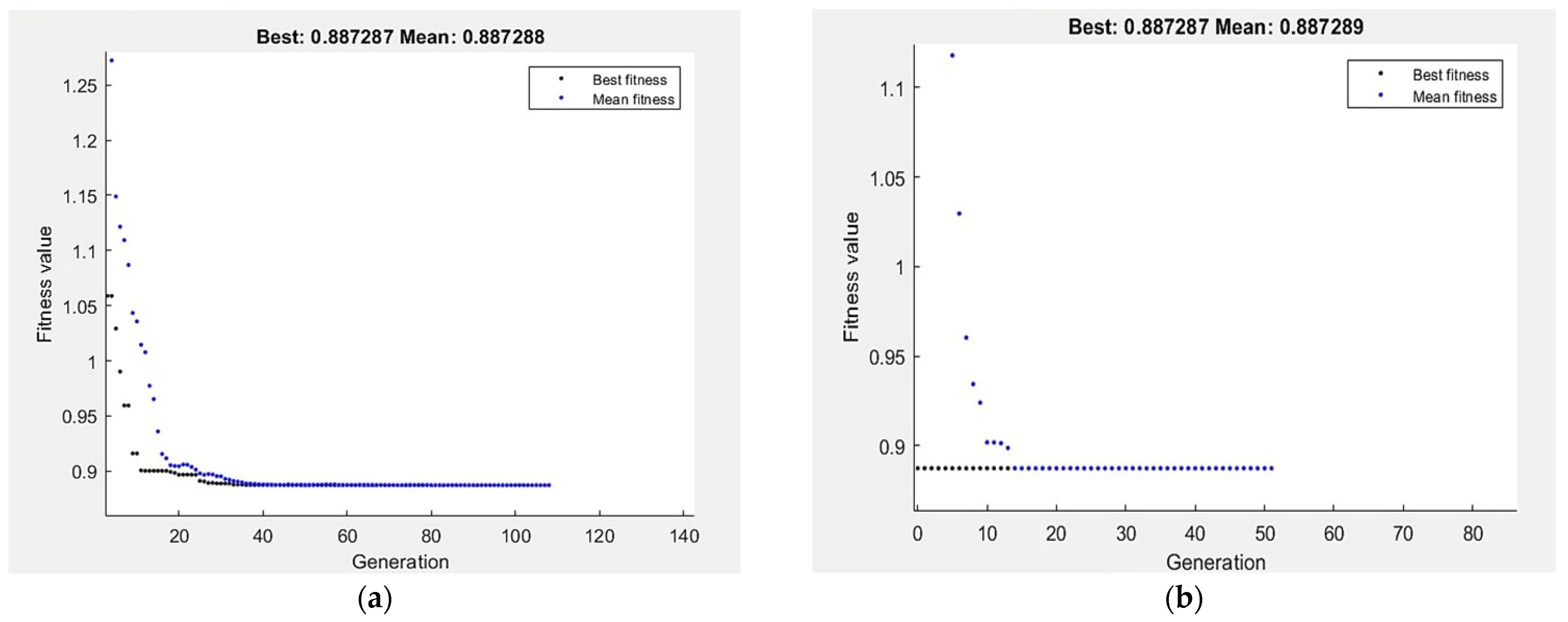 Materials 15 05312 g016