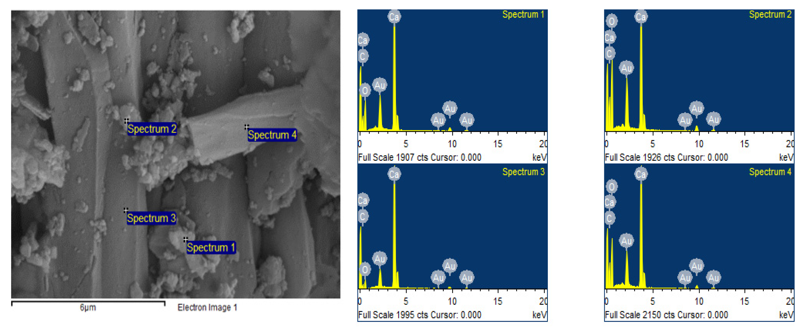 Materials 15 05315 g003