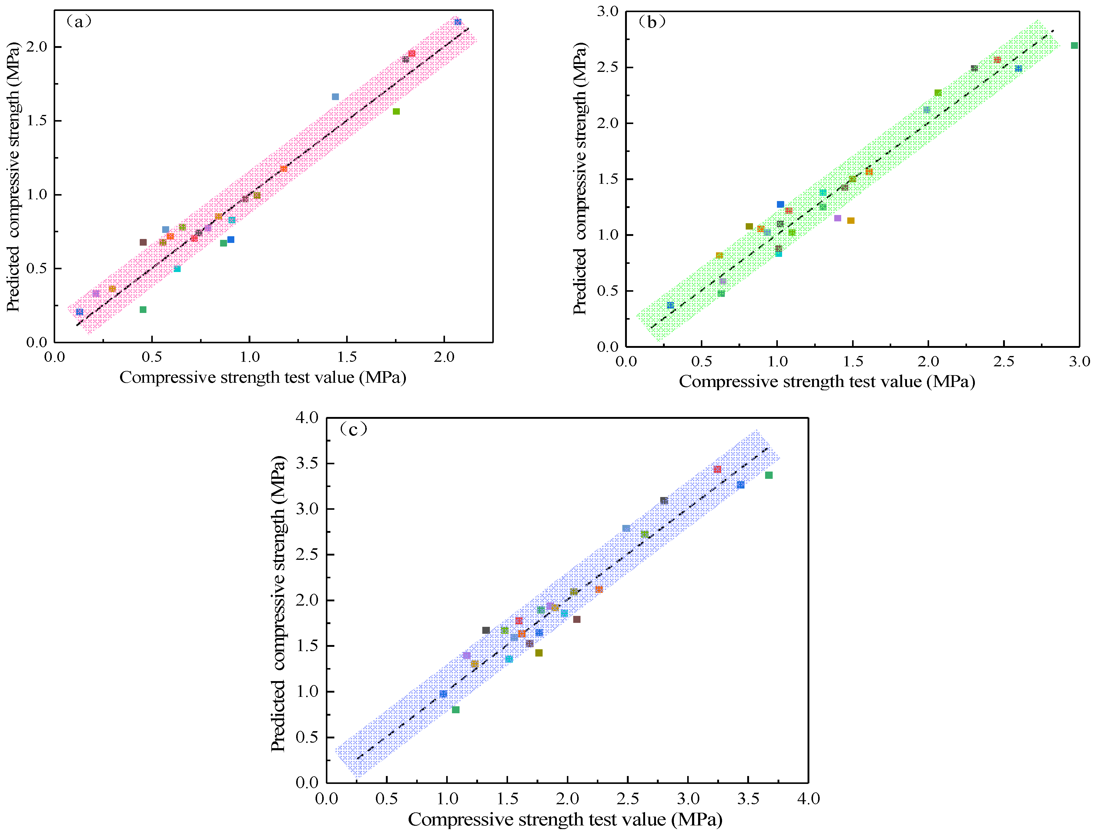 Materials 15 05318 g006