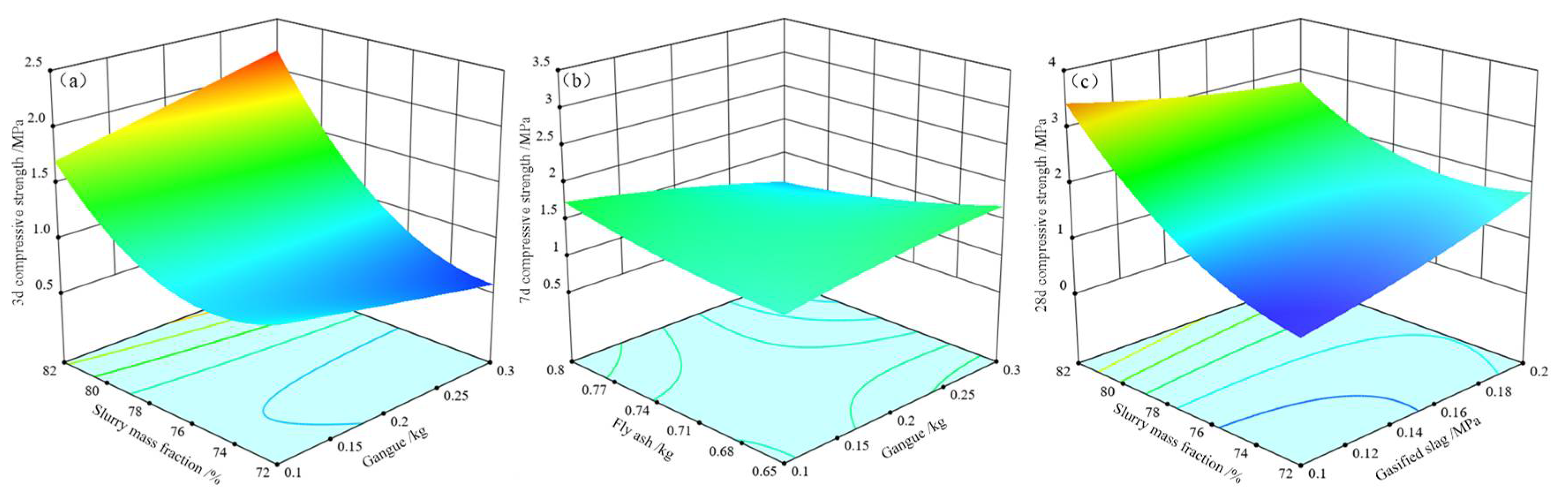 Materials 15 05318 g008