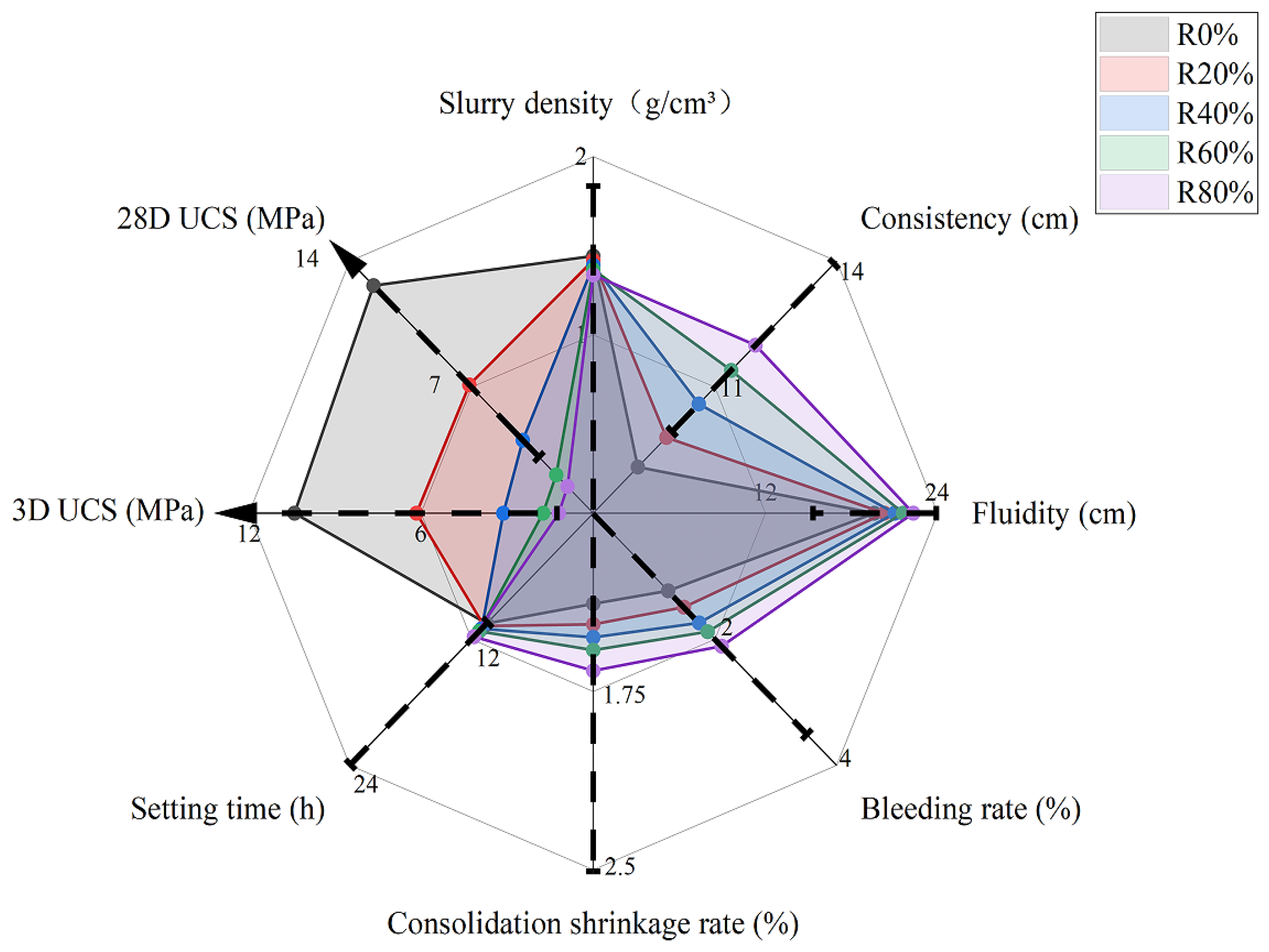 Materials 15 05319 g005