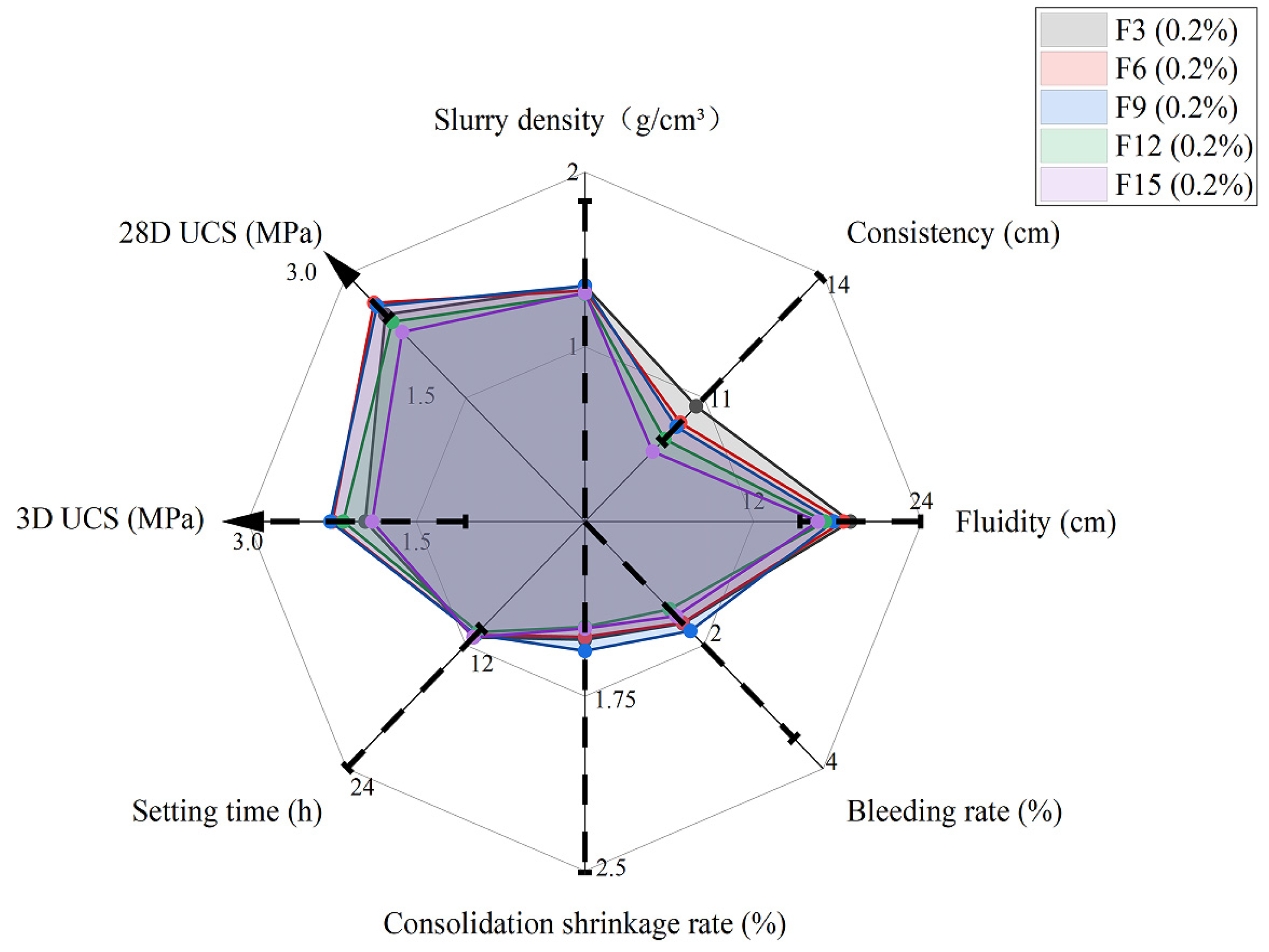 Materials 15 05319 g011