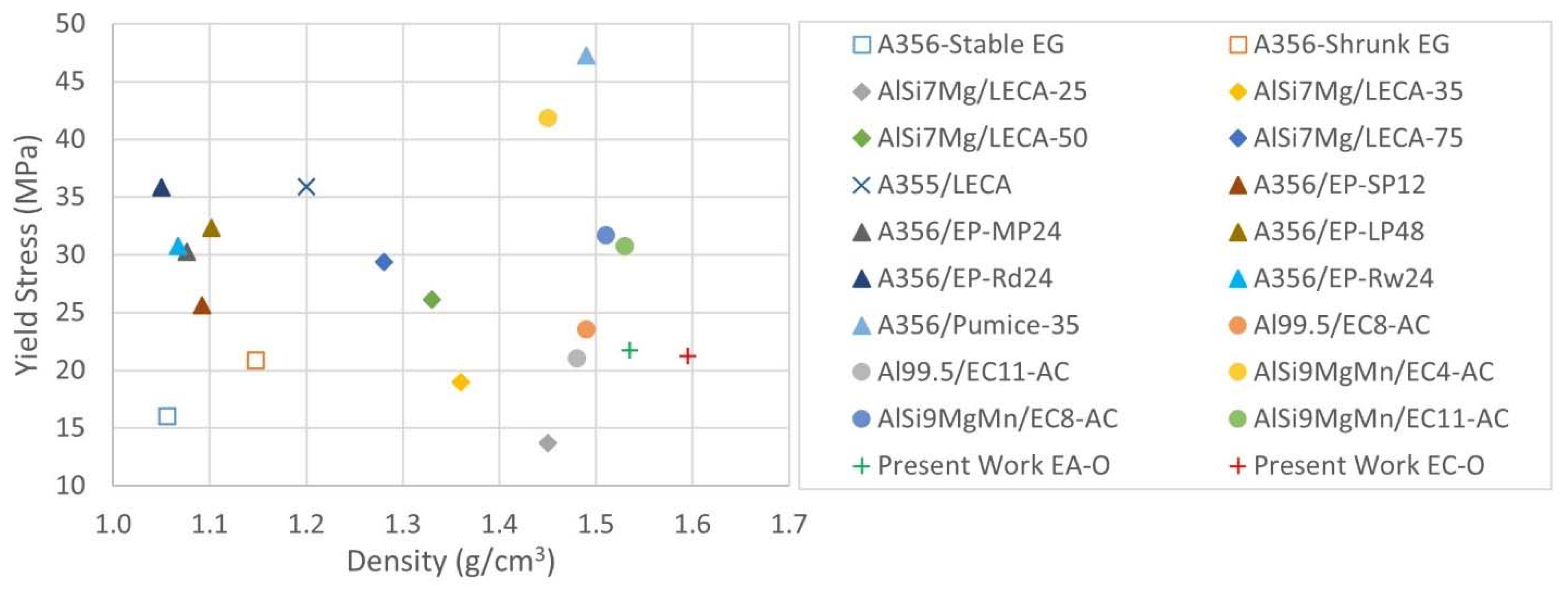 Materials 15 05320 g009