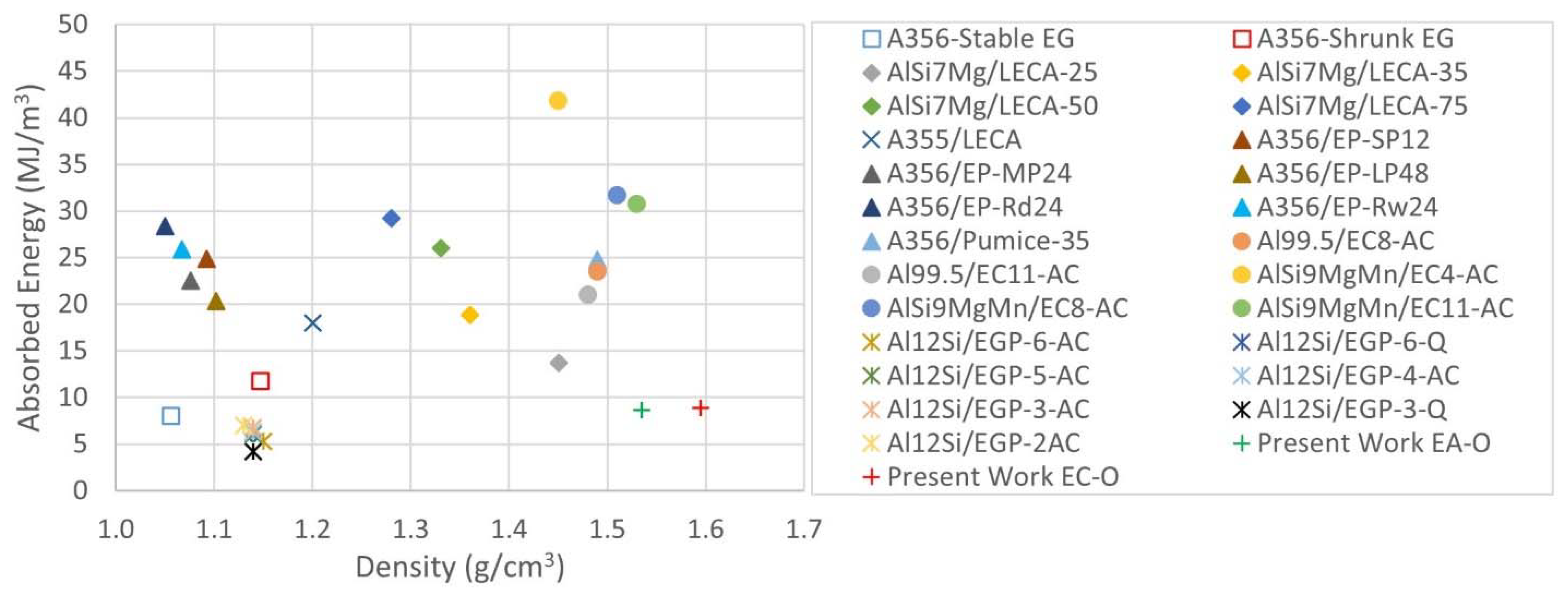 Materials 15 05320 g011