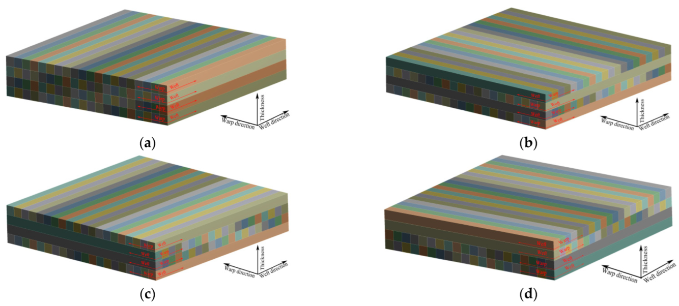 Materials 15 05321 g009