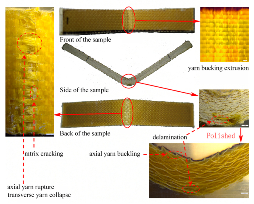 Materials 15 05321 g014