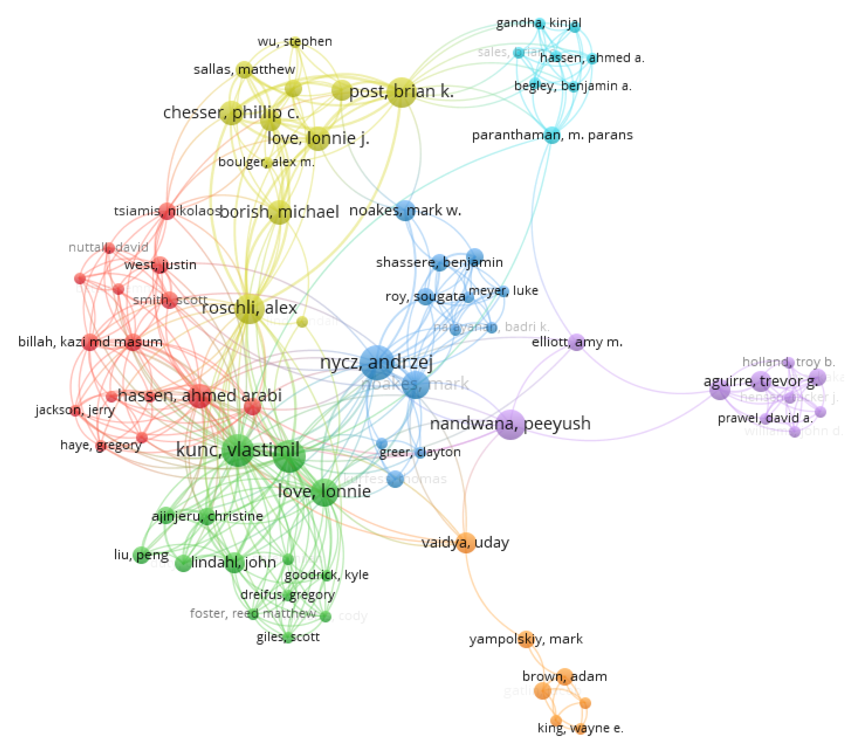 Materials 15 05323 g021 550