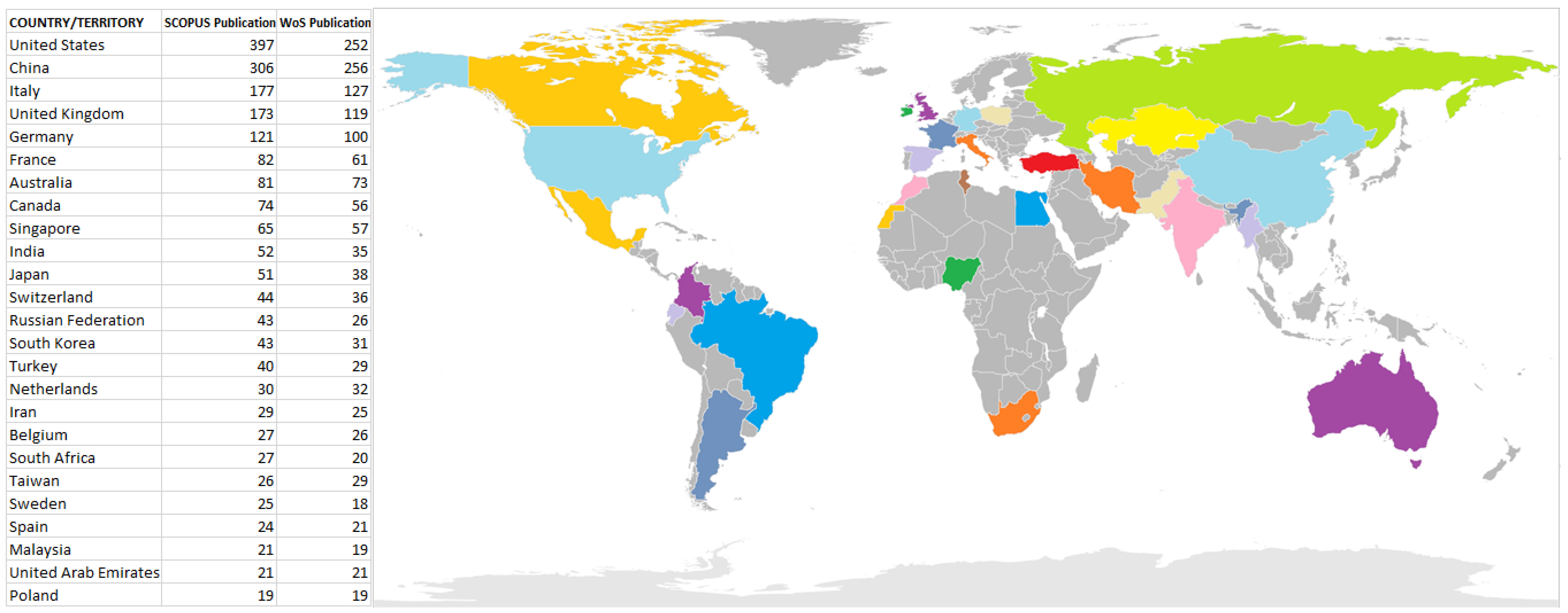 Materials 15 05323 g023 550