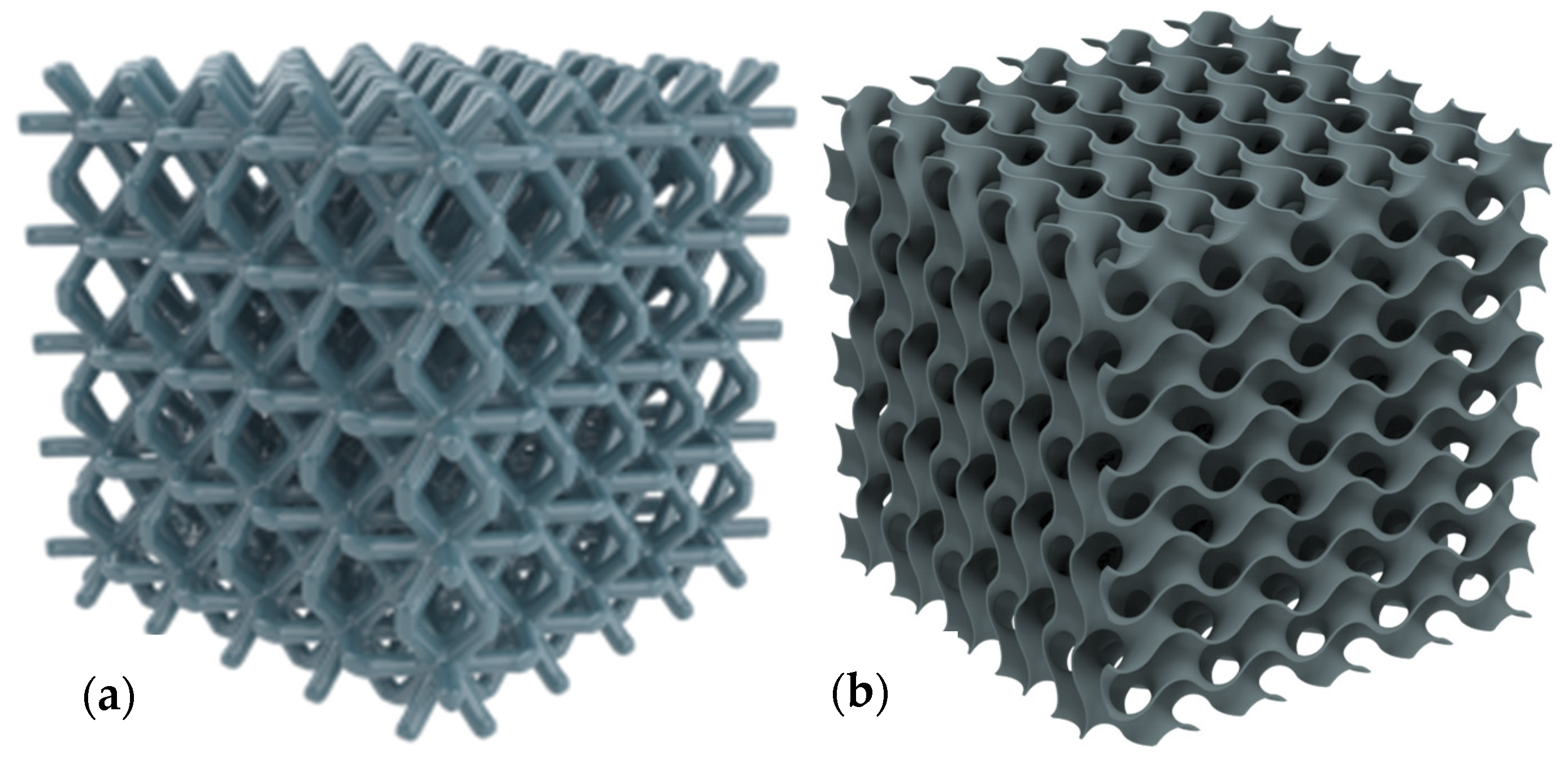 Materials 15 05323 g024 550