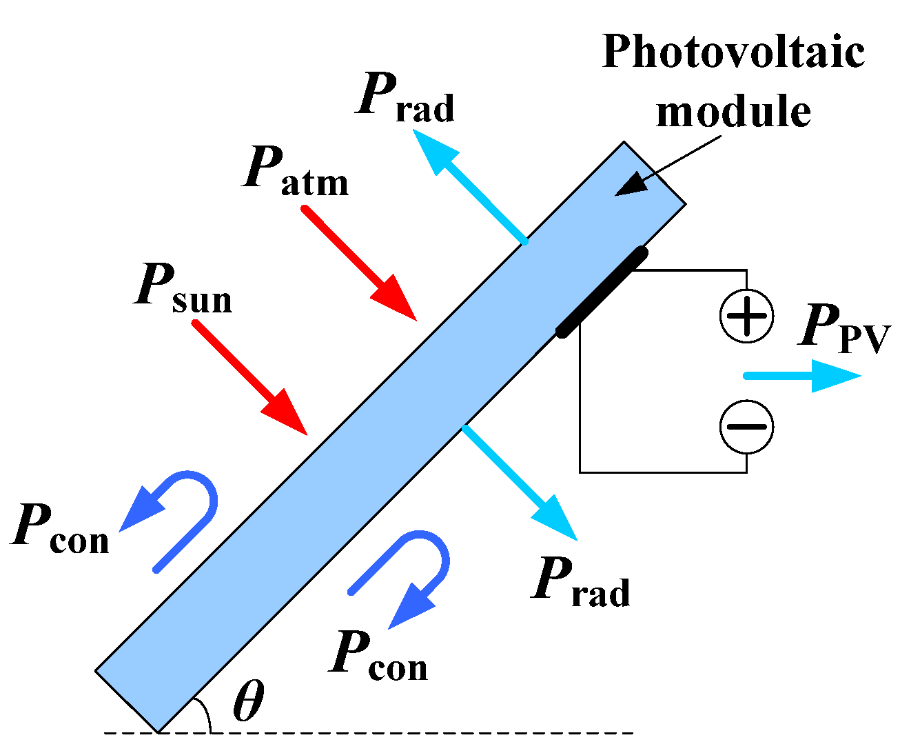 Materials 15 05324 g001