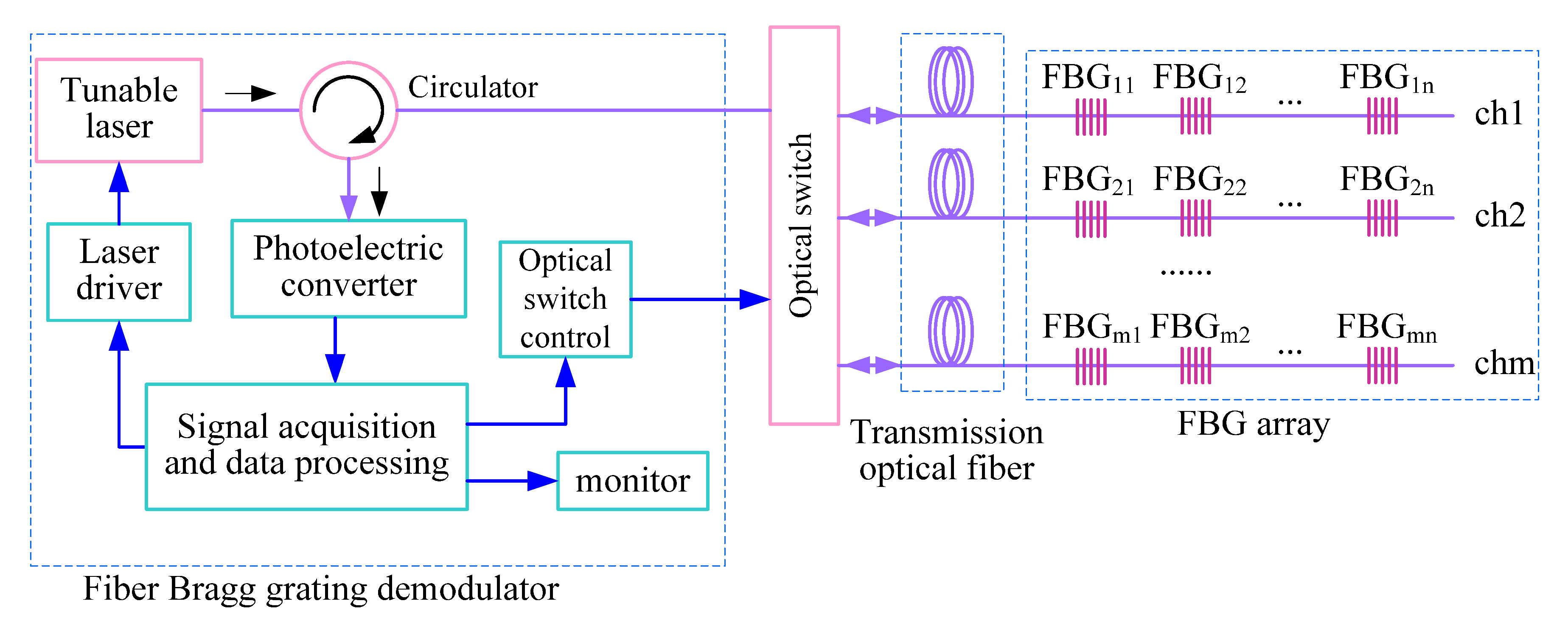 Materials 15 05324 g002
