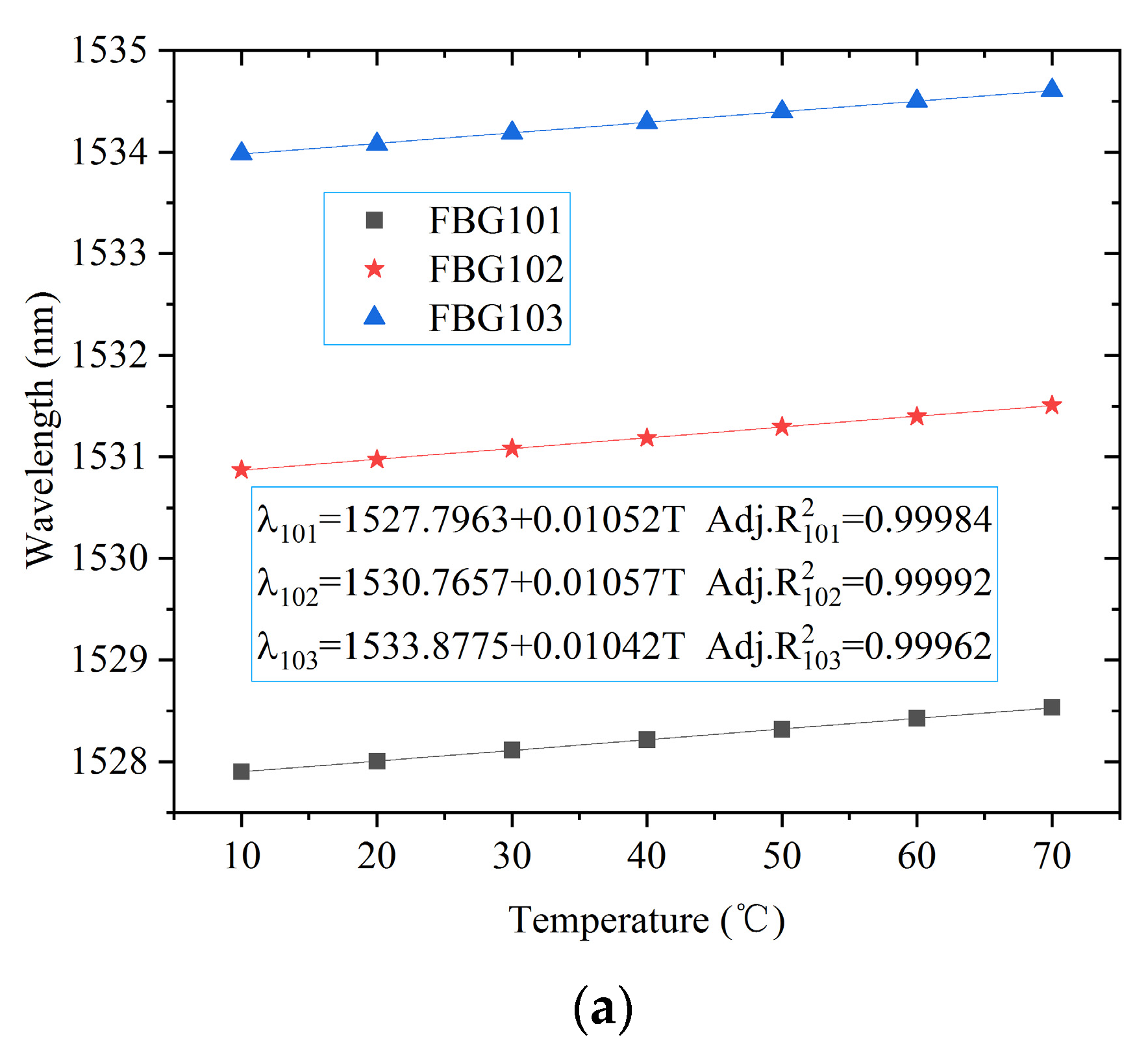 Materials 15 05324 g004a