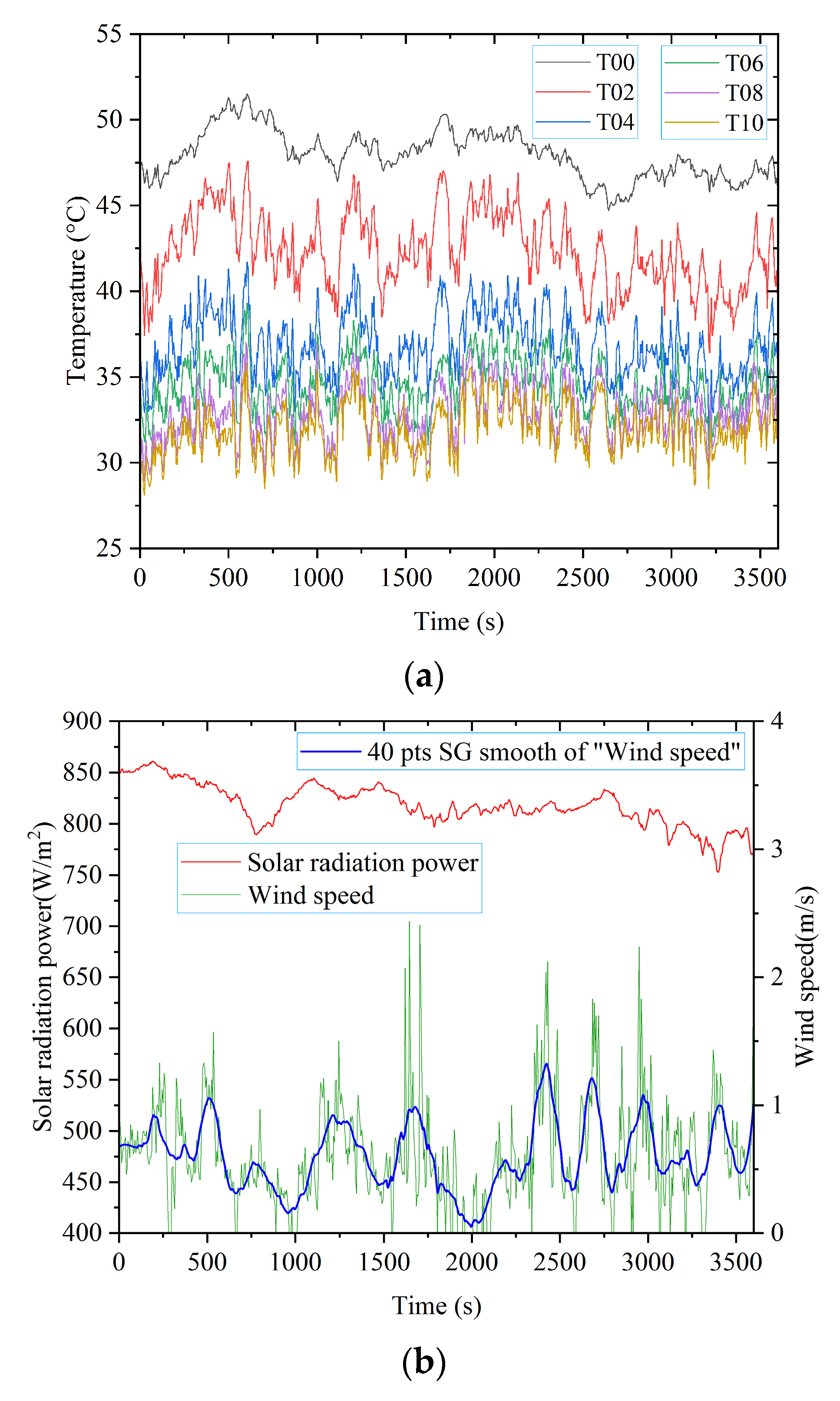 Materials 15 05324 g009