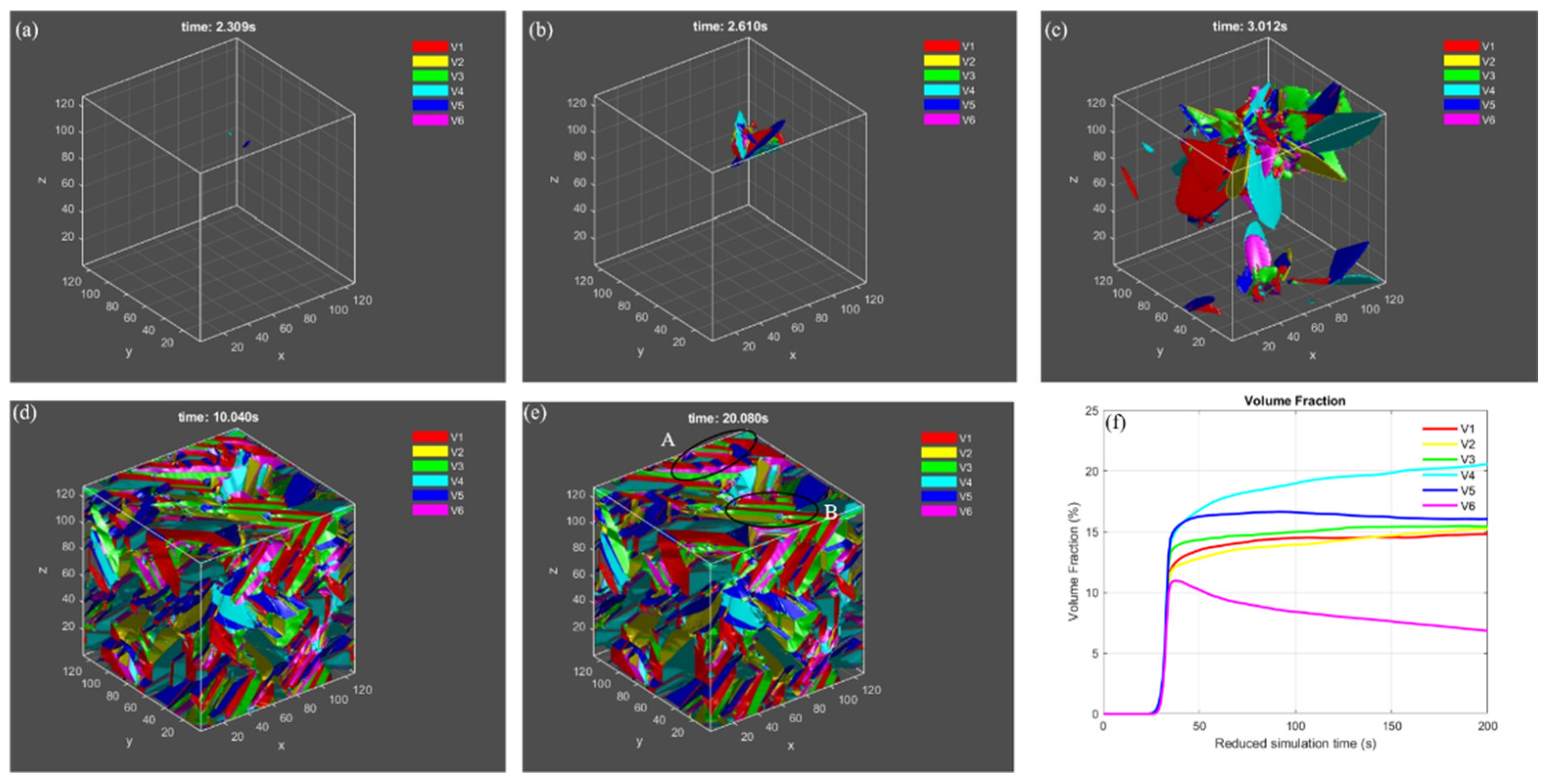 Materials 15 05325 g002