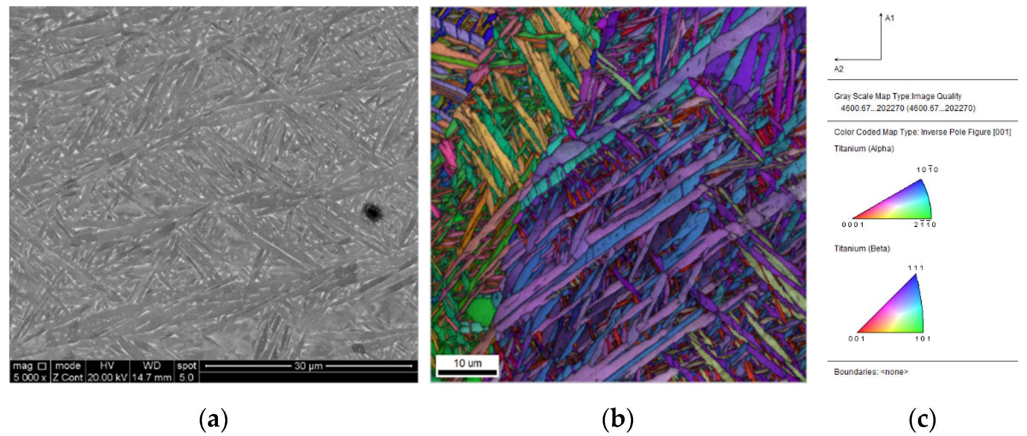 Materials 15 05325 g003