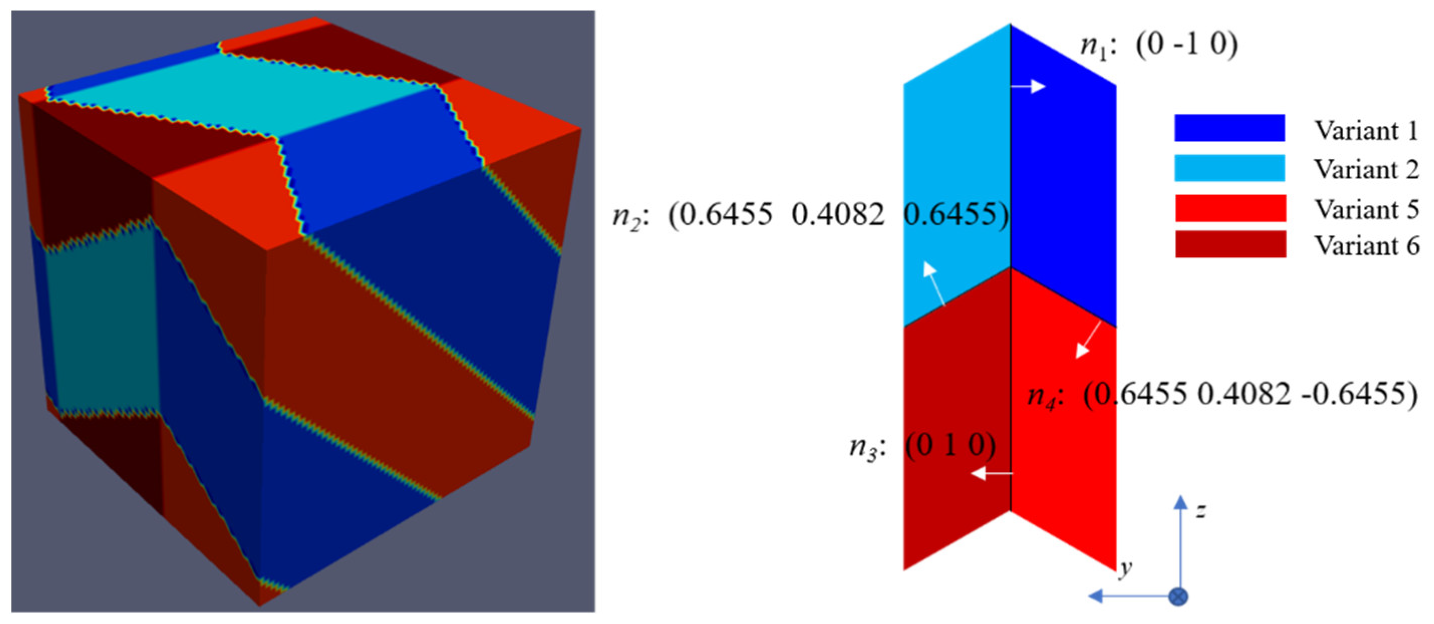 Materials 15 05325 g005