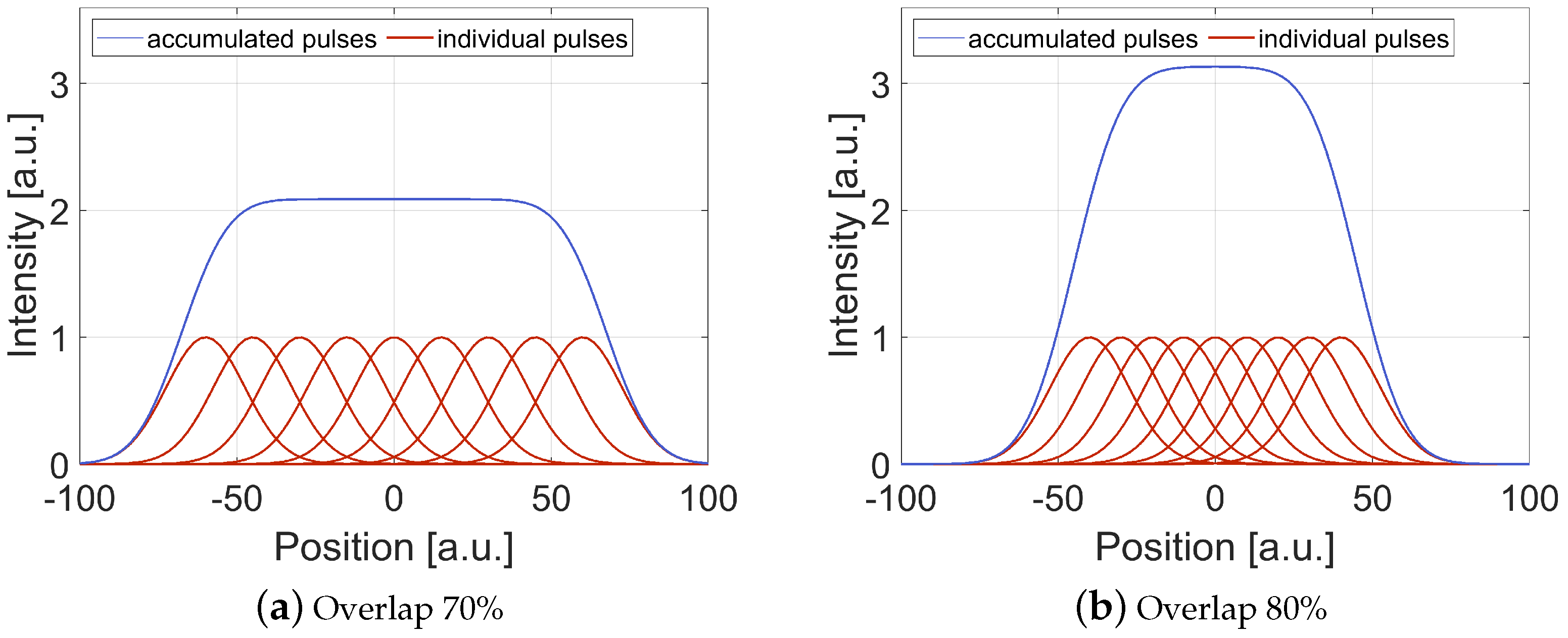 Materials 15 05328 g002 Materials 15 05328 g002