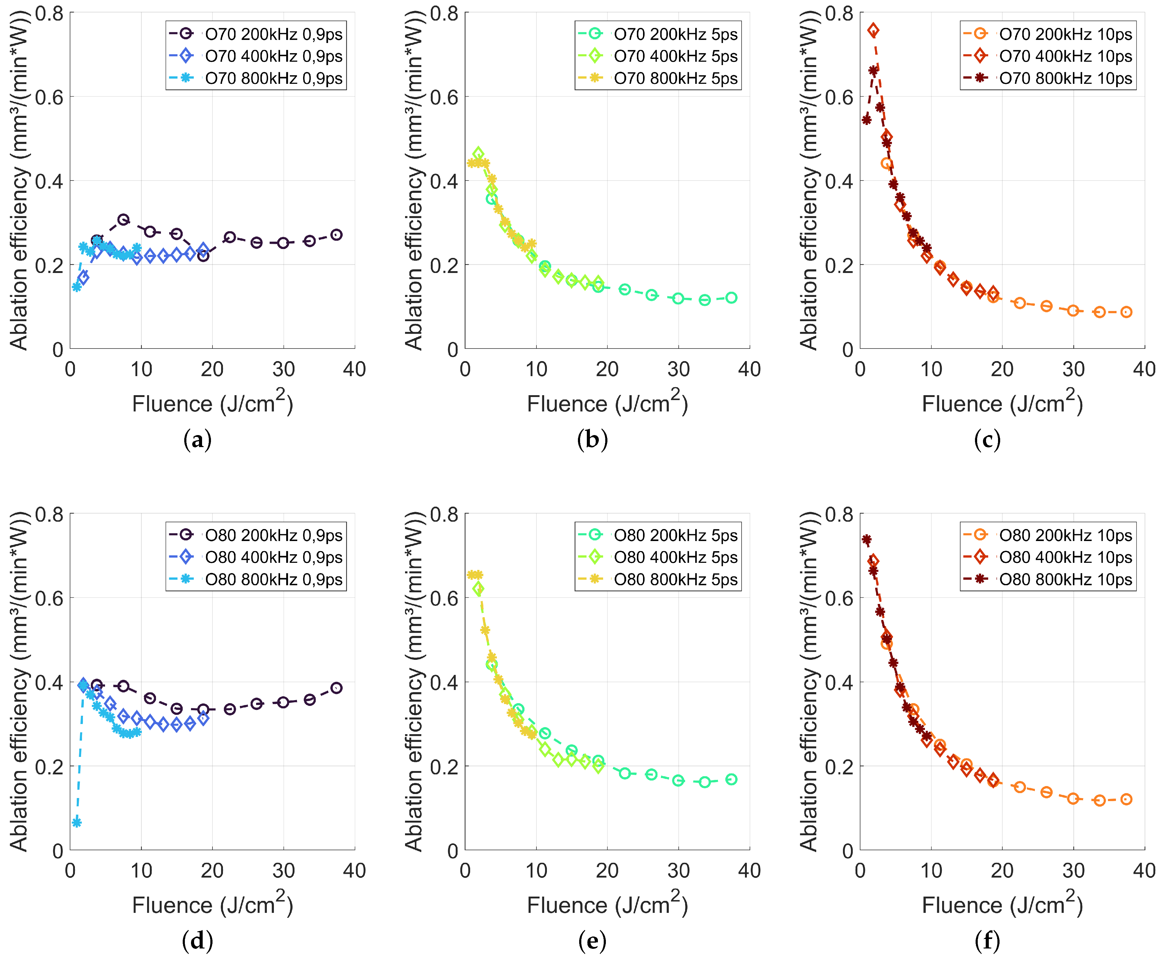Materials 15 05328 g003 Materials 15 05328 g003