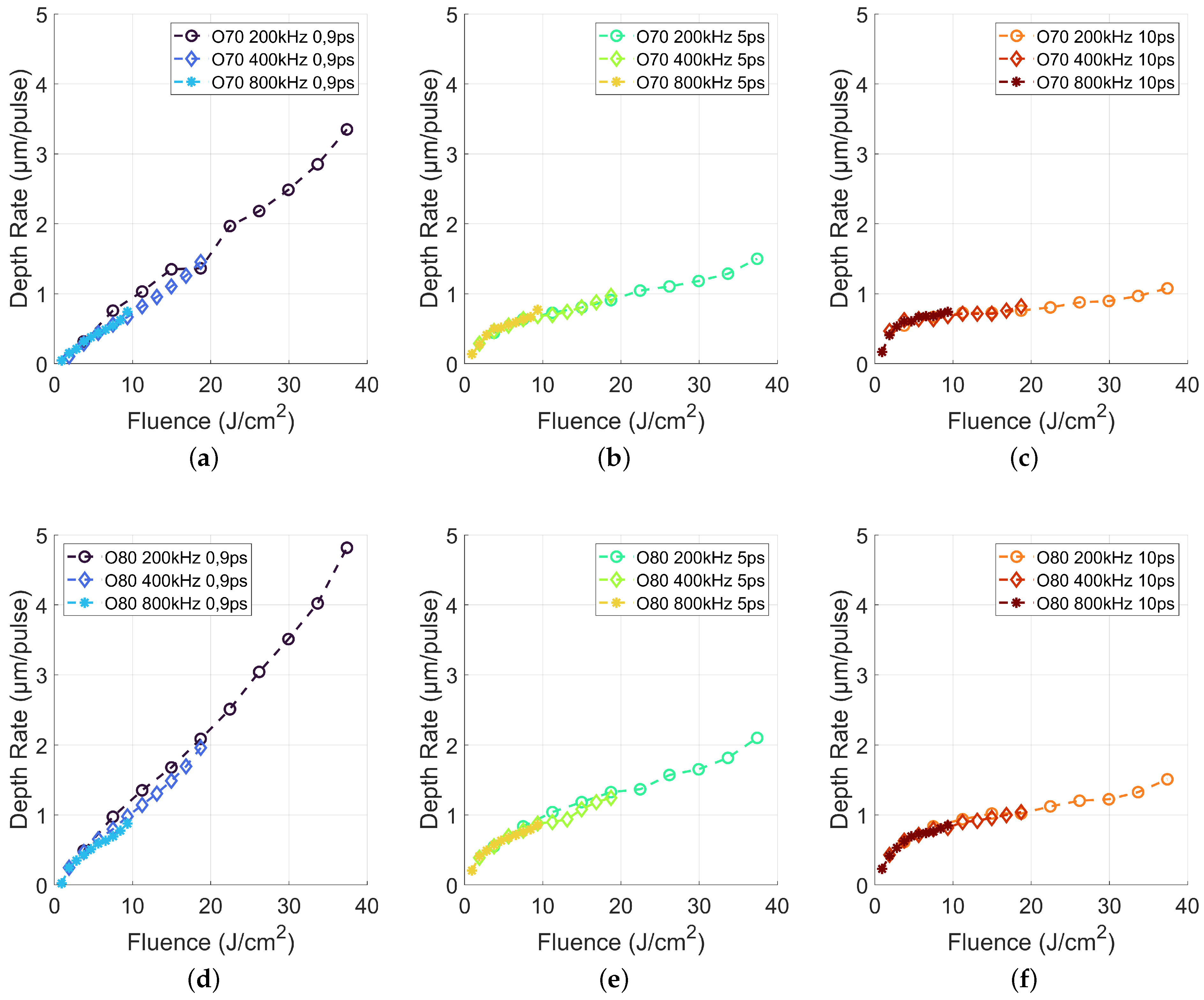 Materials 15 05328 g004 Materials 15 05328 g004