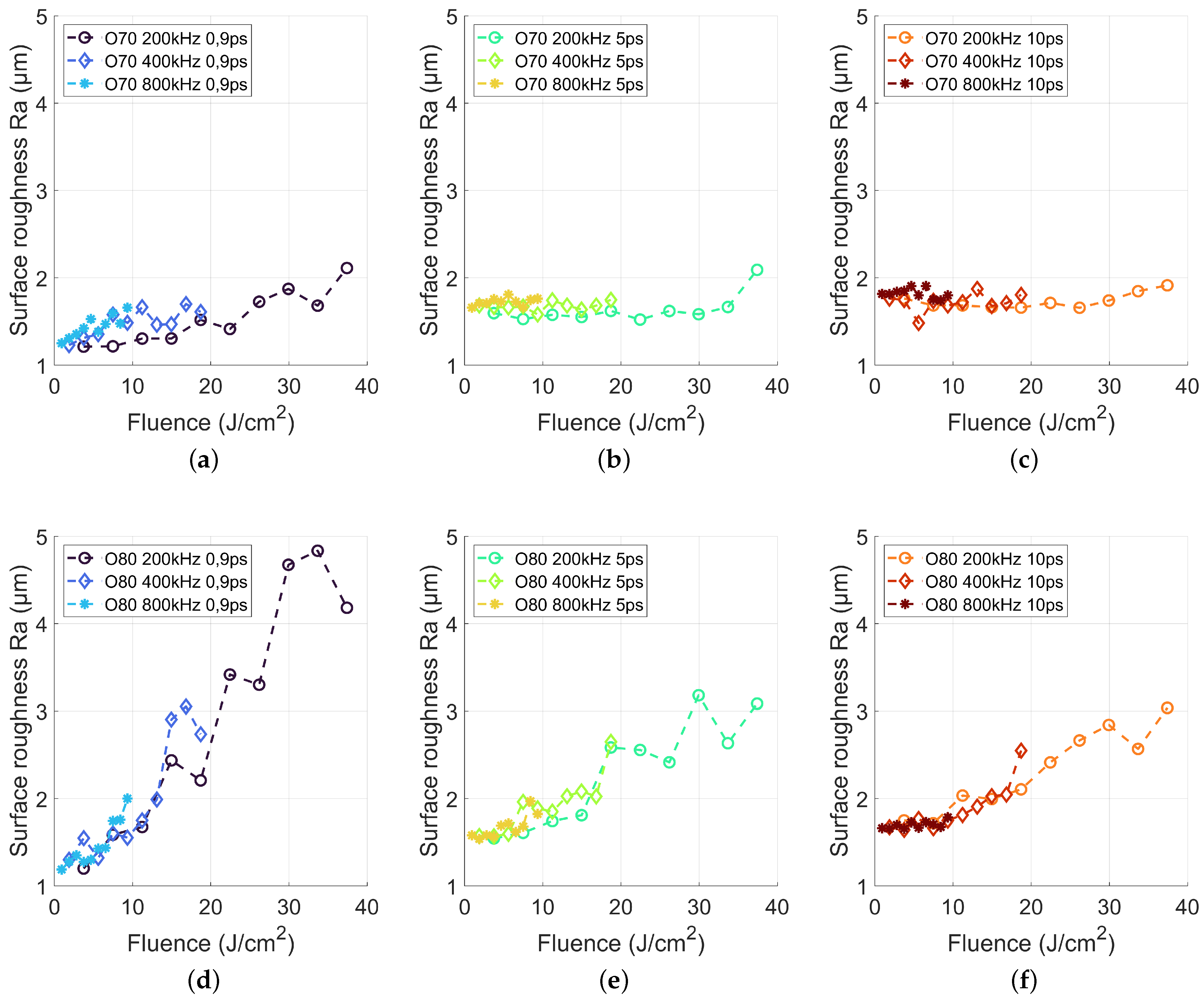 Materials 15 05328 g005 Materials 15 05328 g005
