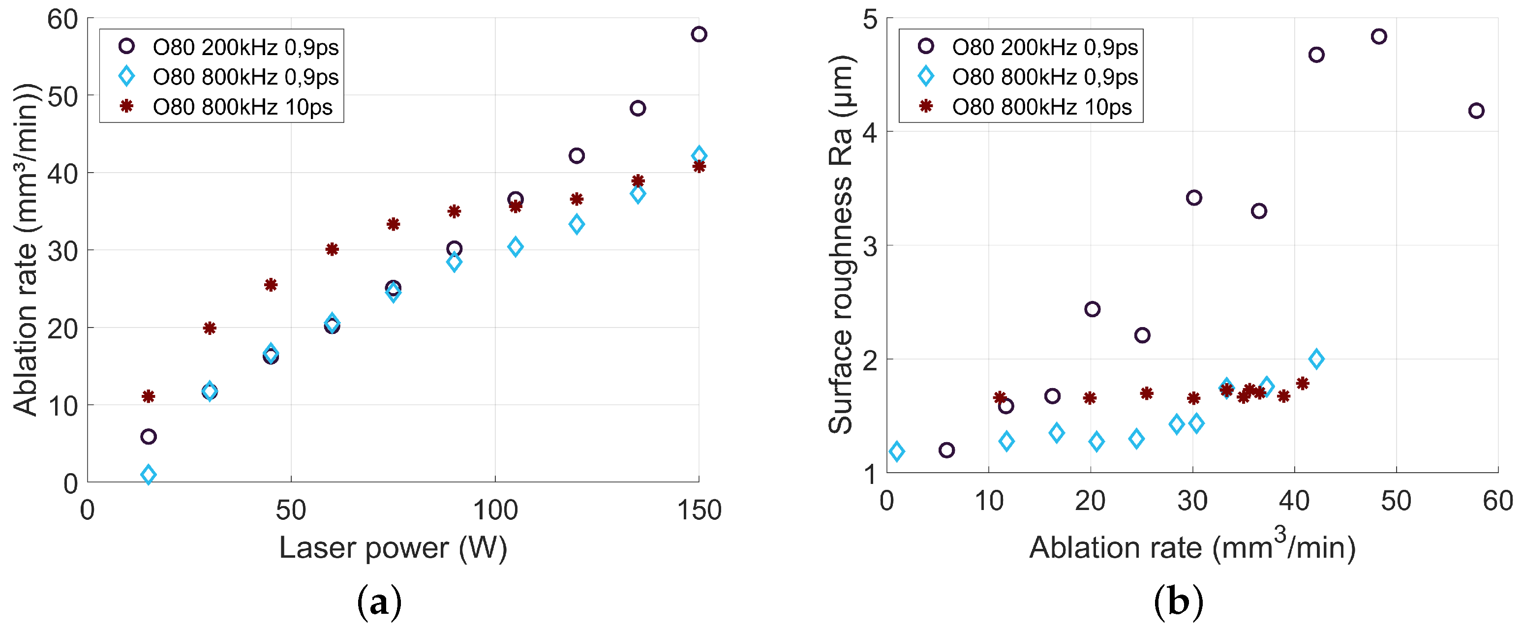 Materials 15 05328 g006 Materials 15 05328 g006