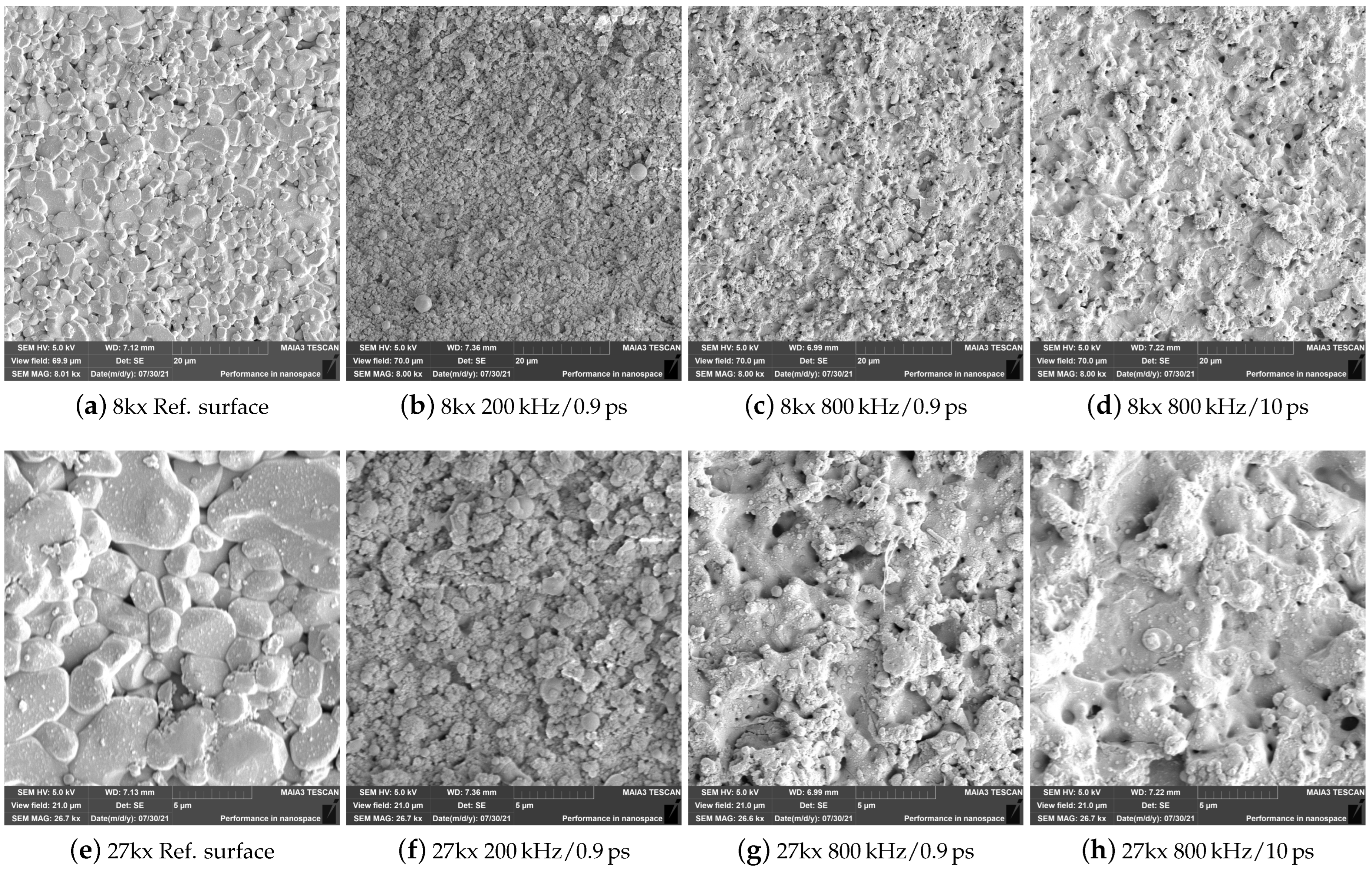 Materials 15 05328 g007 Materials 15 05328 g007