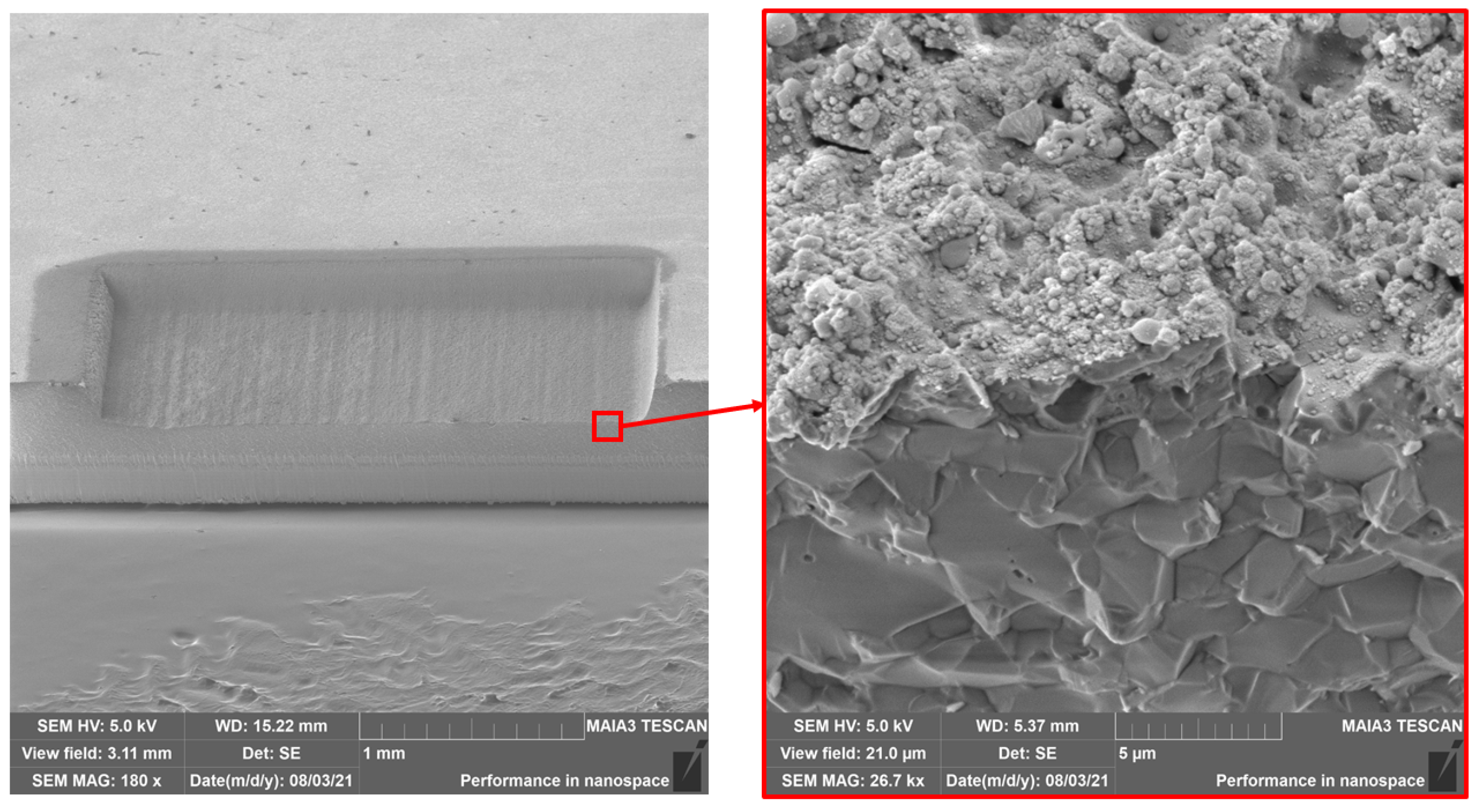 Materials 15 05328 g008 Materials 15 05328 g008