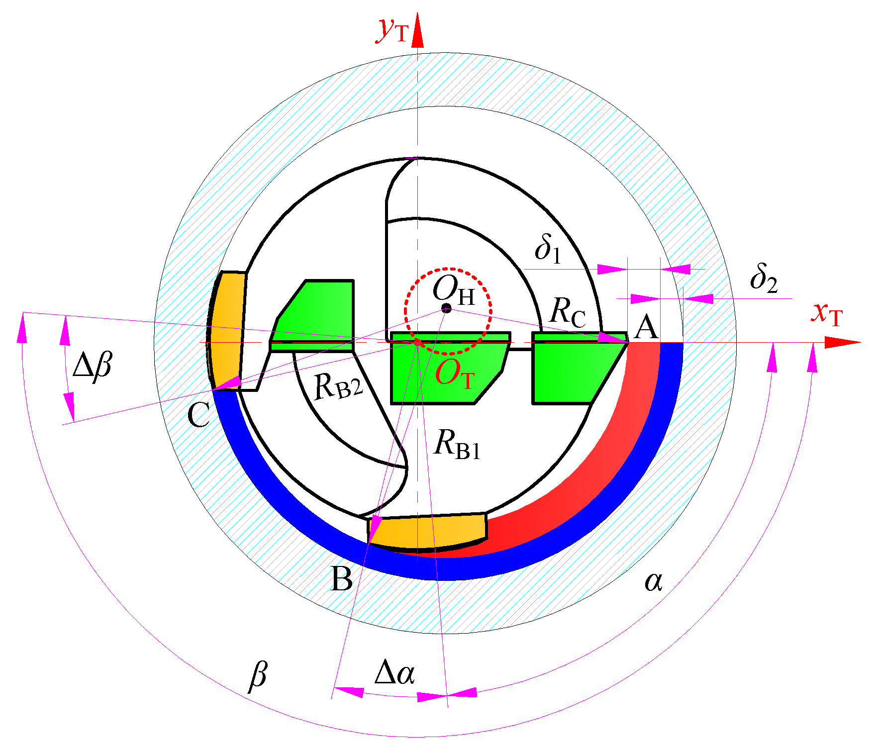 Materials 15 05329 g003