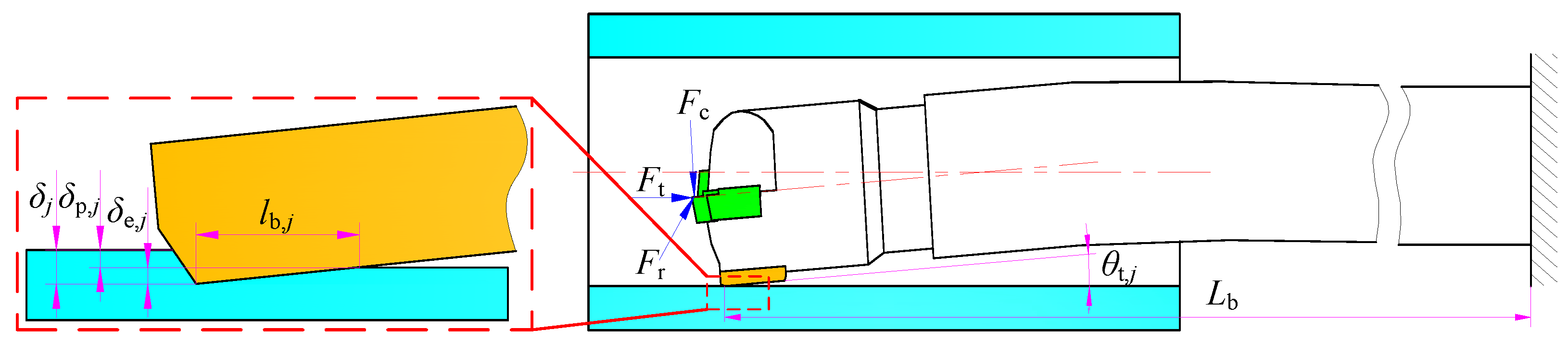 Materials 15 05329 g004