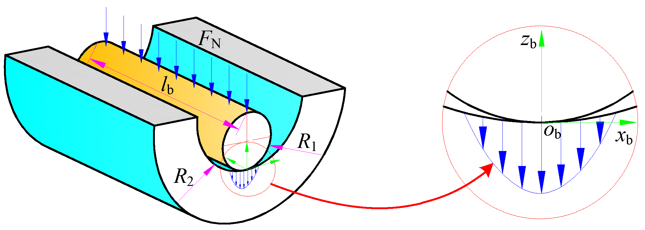 Materials 15 05329 g005
