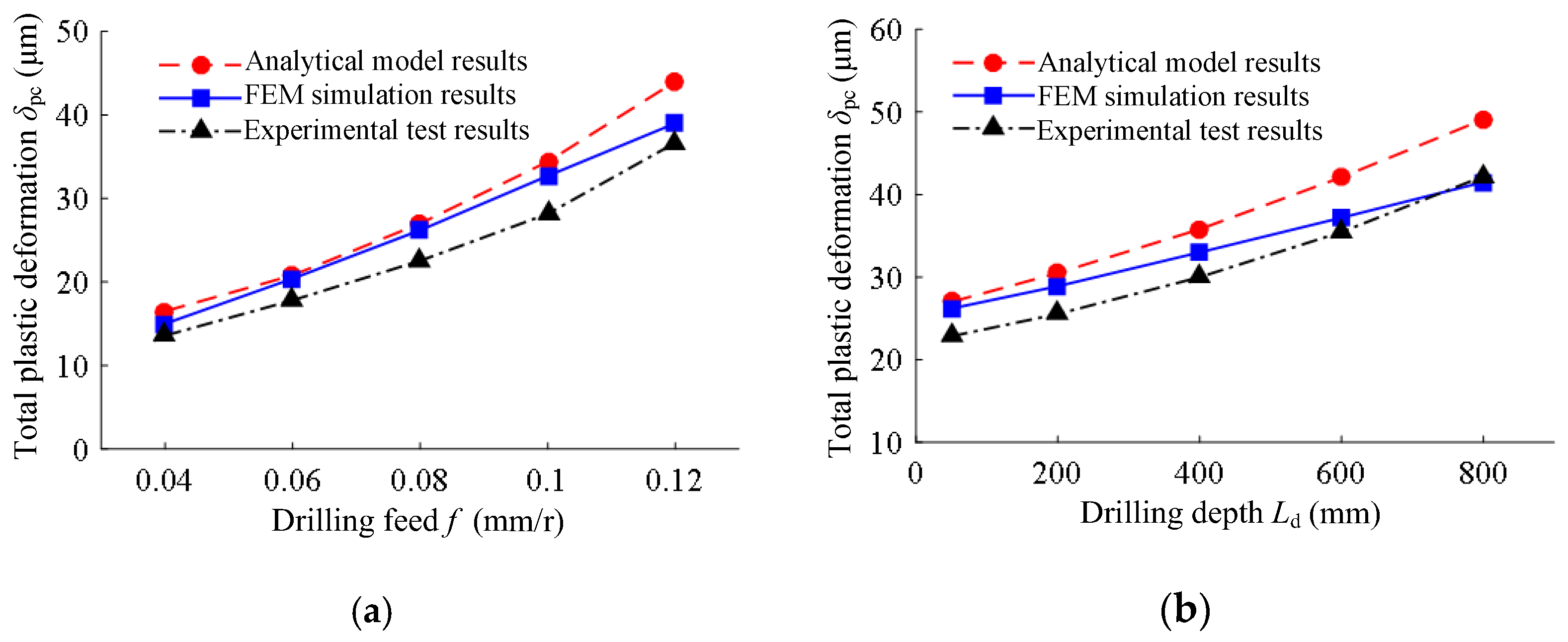 Materials 15 05329 g014