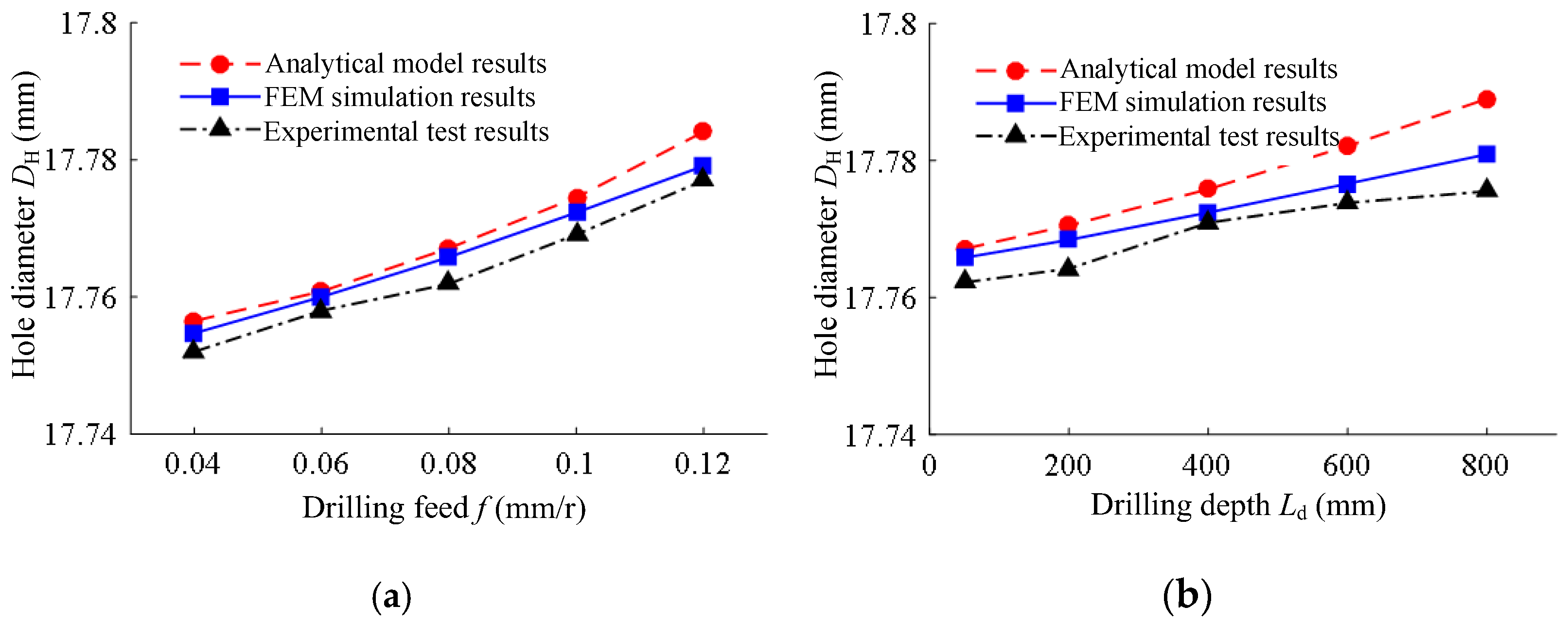 Materials 15 05329 g015