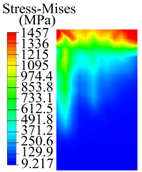 Materials 15 05329 i001