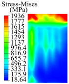 Materials 15 05329 i003