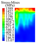 Materials 15 05329 i005