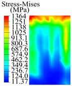 Materials 15 05329 i006