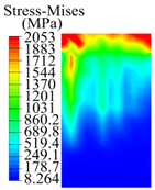 Materials 15 05329 i007