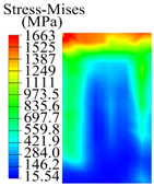 Materials 15 05329 i008