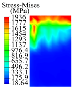 Materials 15 05329 i009