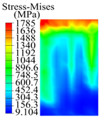 Materials 15 05329 i012