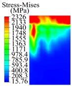 Materials 15 05329 i013