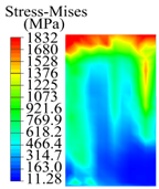 Materials 15 05329 i014