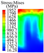 Materials 15 05329 i016